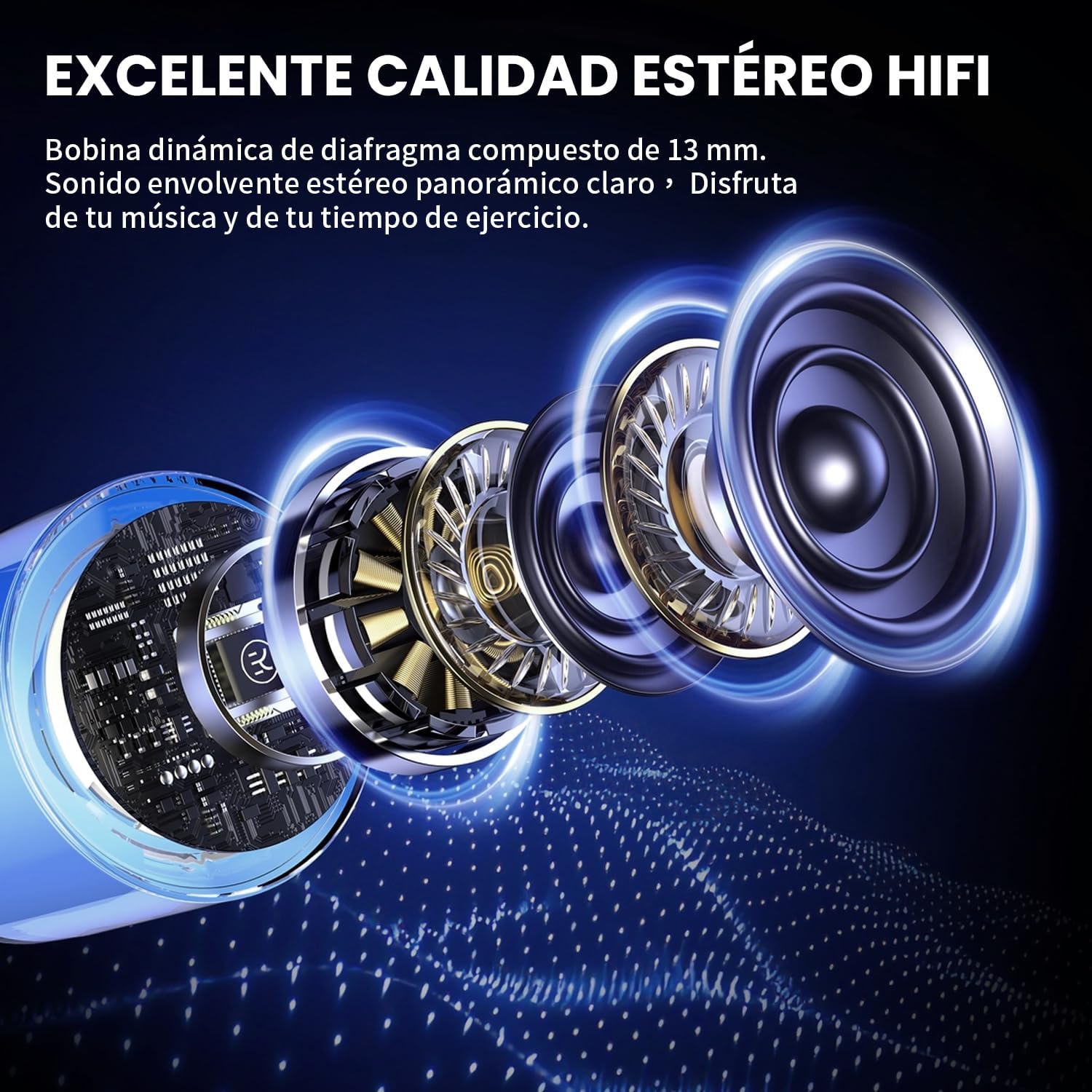 Auriculares Bluetooth 5.3 de Oído Abierto HiFi, Audífonos Open Ear Inalámbricos con Micrófono, Driver de 13 mm, Estuche de Carga LED 500mAh, Diseño Deportivo para Correr, Gimnasio, Android y iPhone