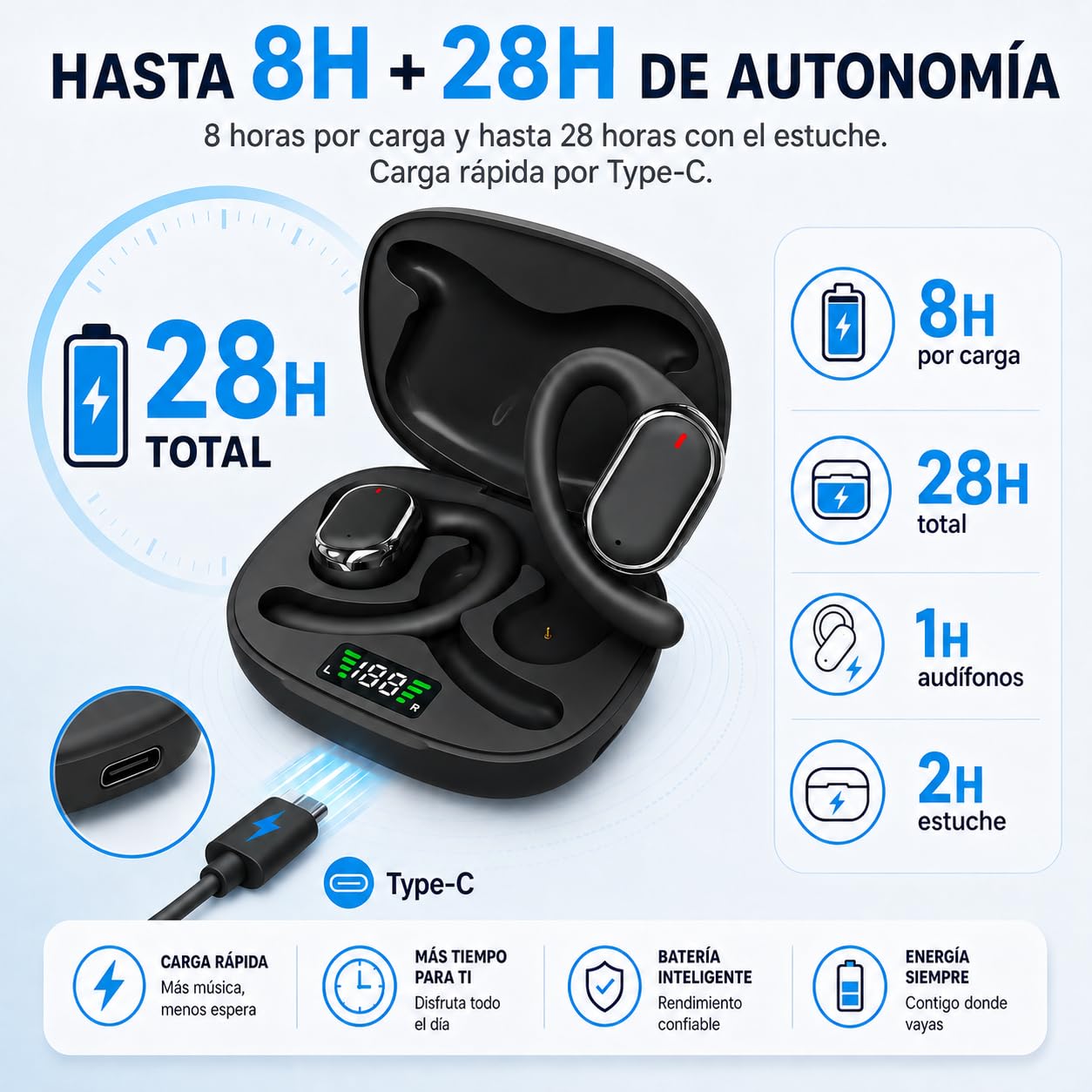 JMHRJKL Oído Abierto Audífonos Bluetooth 5.3, Audífonos Inalámbricos Deportivos, Transmisión de Sonido direccional, Sonido estéreo panorámico, 28 Horas de reproducción, Resistencia al Agua IPX5