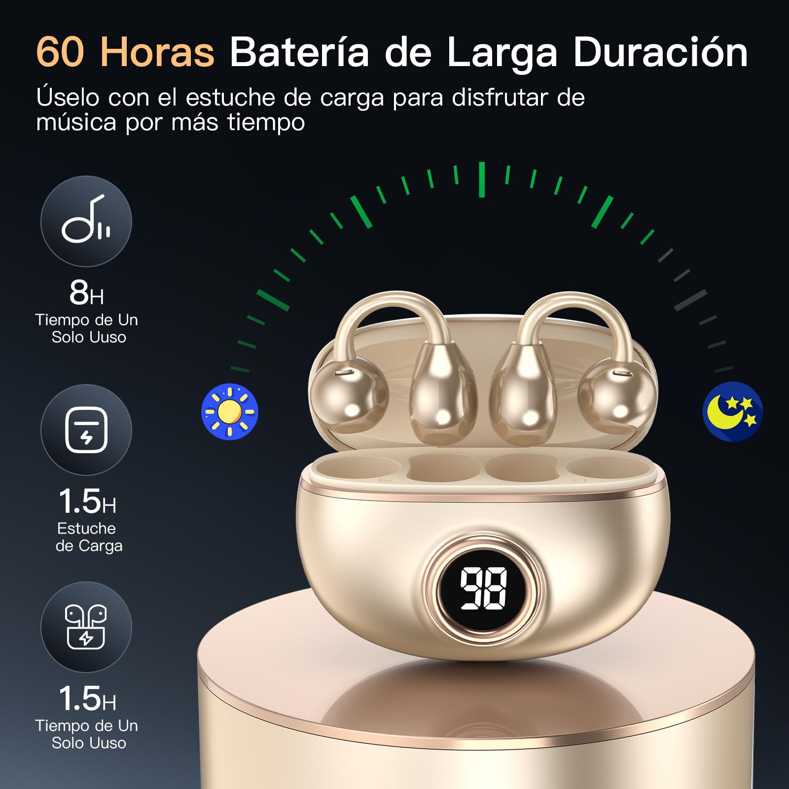 Audífonos Inalámbricos Bluetooth, Cancelación Ruido, Deportivos, Antisudor