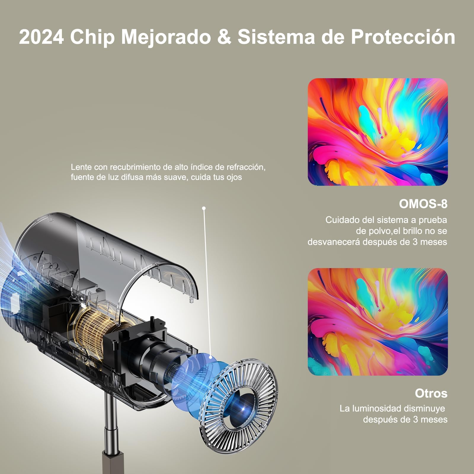 Proyector Portátil 4K 300ANSI Apps Retráctil Enfoque Eléctrico Ajuste 90°