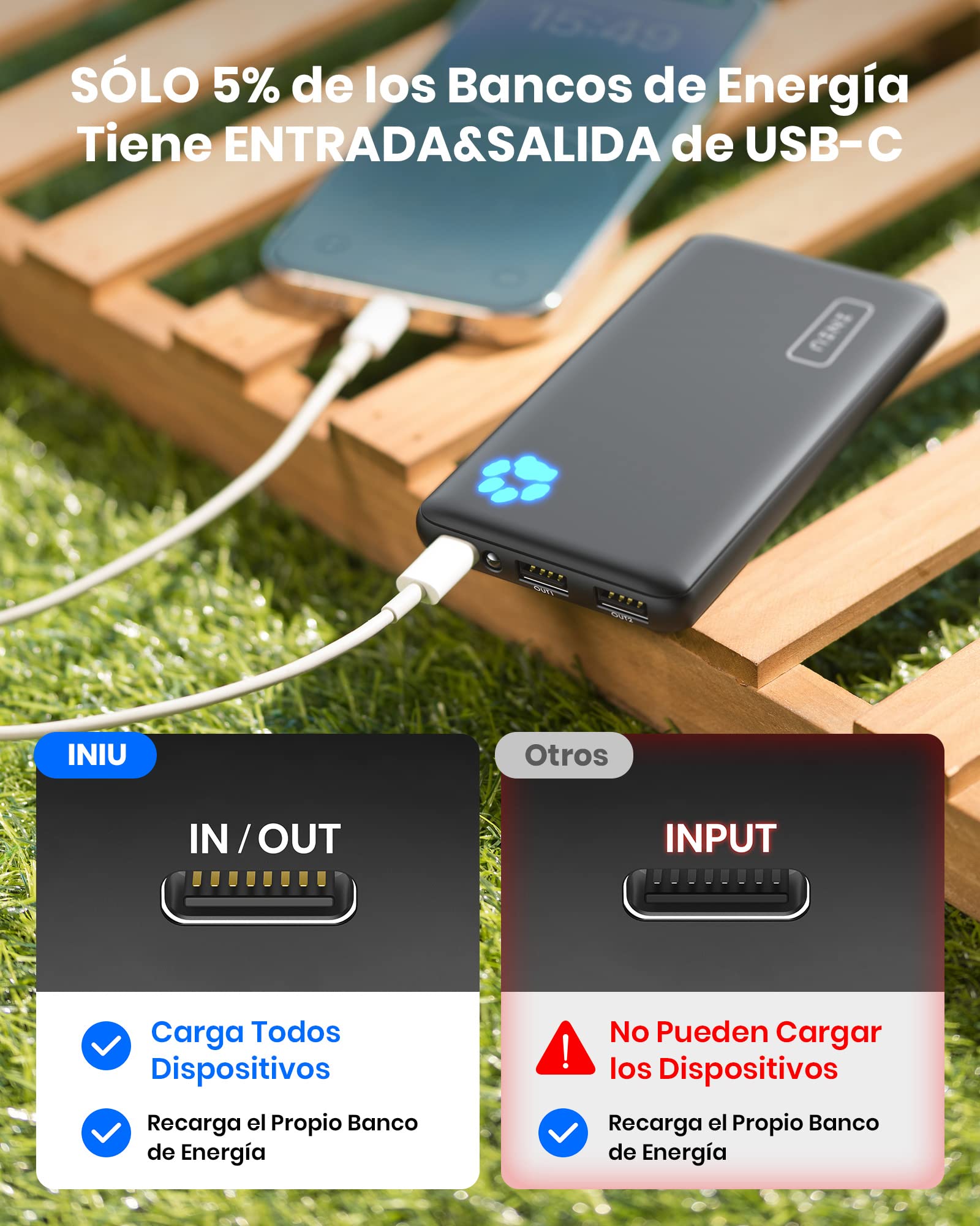INIU Power Bank, USB C más Delgado 10000mAh Bateria Portatil, Triple 3A de Alta Velocidad Pila Portatil de Linterna Compatible con iPhone 16 15 14 13 12 11 Pro Samsung S21 S20 Xiaomi Google LG iPad