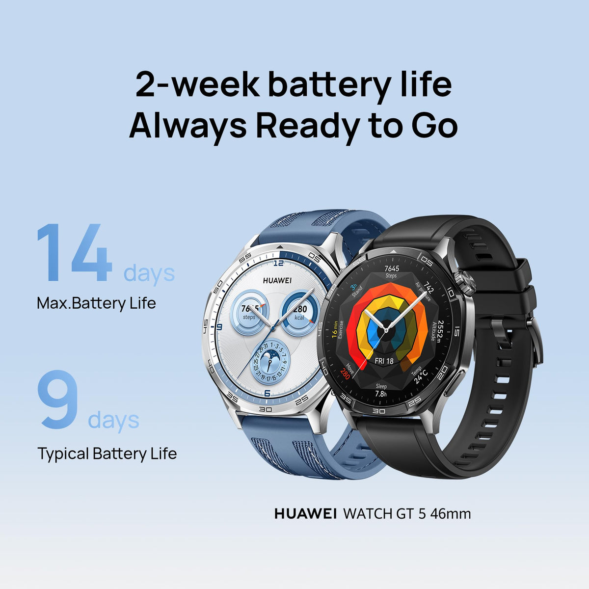 Huawei Watch GT 5 46mm Smartwatch (GPS), hasta 14 Días de BaterÍa, Nueva Experiencia de Carrera y Bicicleta, Sharp-Edged Design, Seguimiento de la Salud, Compatible con iOS y Android, Negro Mate