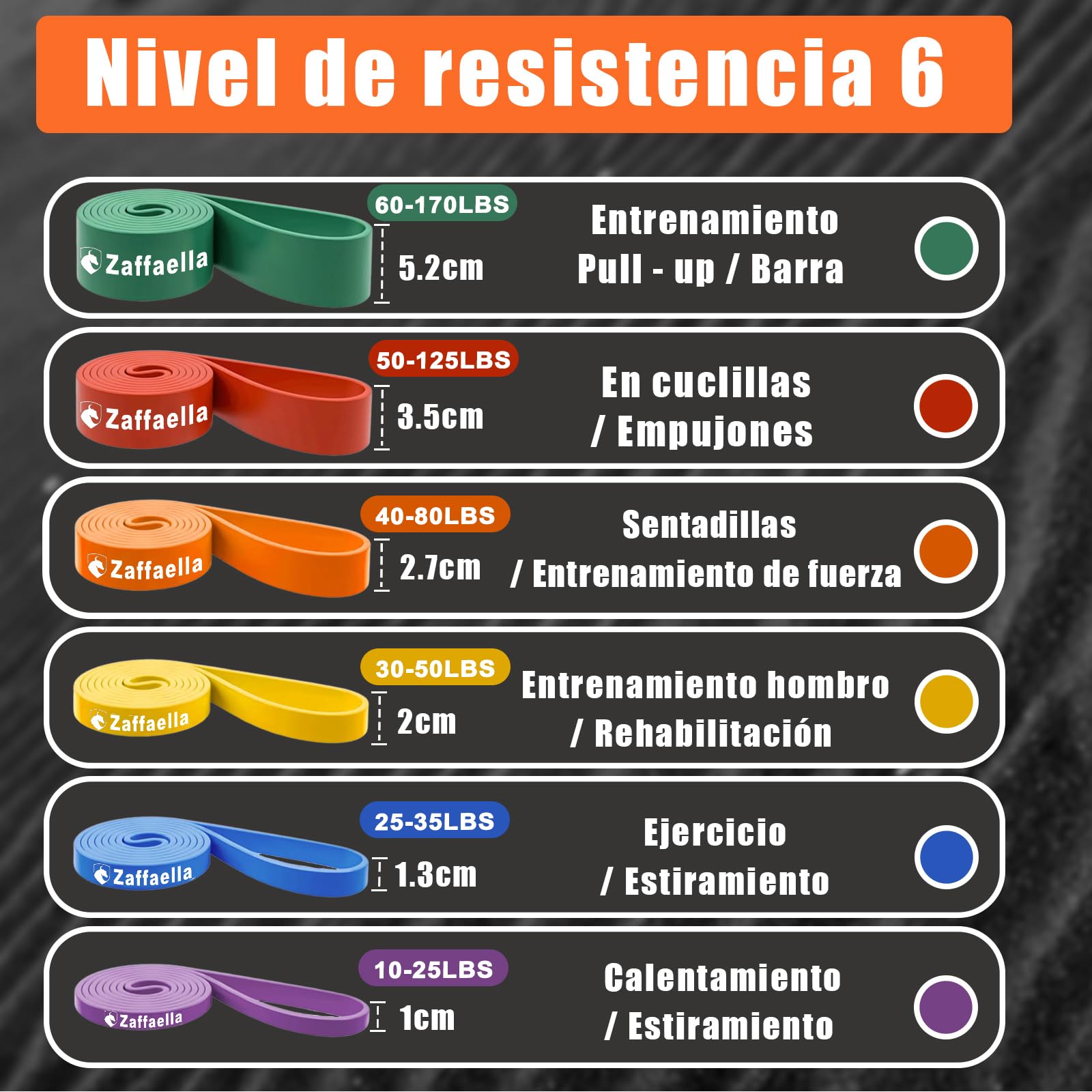 Zaffaella Bandas de Resistencia 13 PCS,Ligas de Resistencia para Ejercicio, Fuerte Bandas Elásticas para Pull Up & Crossfit - con 2 Ancla de Puerta, 2 Manijas, 2 Ganchos y Bolsa, Gimnasio (6 Colores)