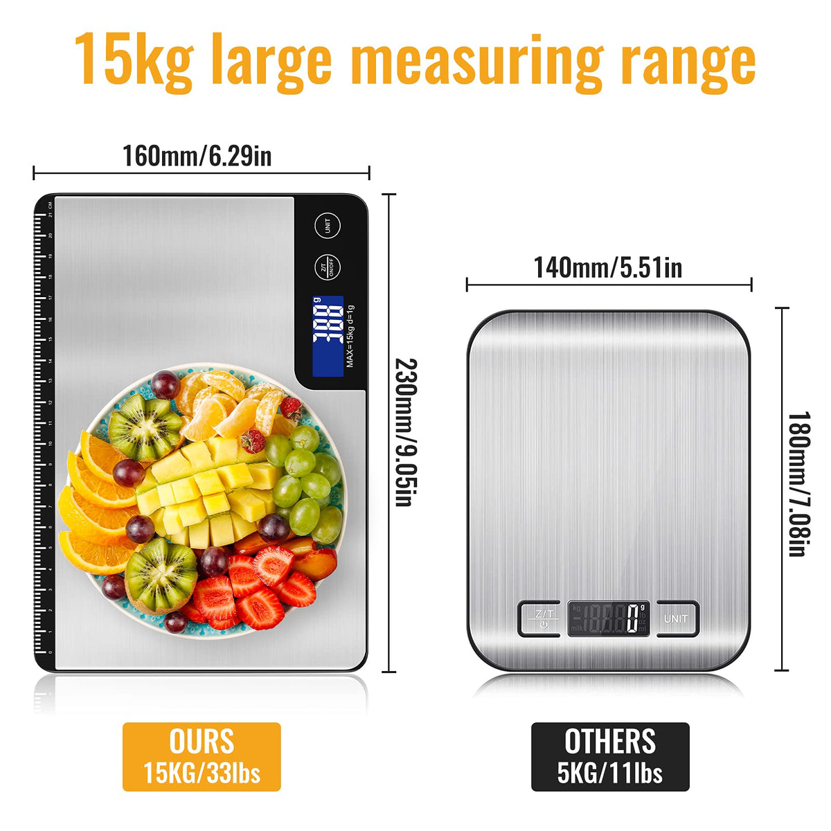 Diyife 15 KG Balanza de Cocina con Panel Grande, Profesional Báscula Digita, Bascula de Comida Alimentos, Tacto Sensible y Pantalla LCD, Función de Tara, con 2 Baterías