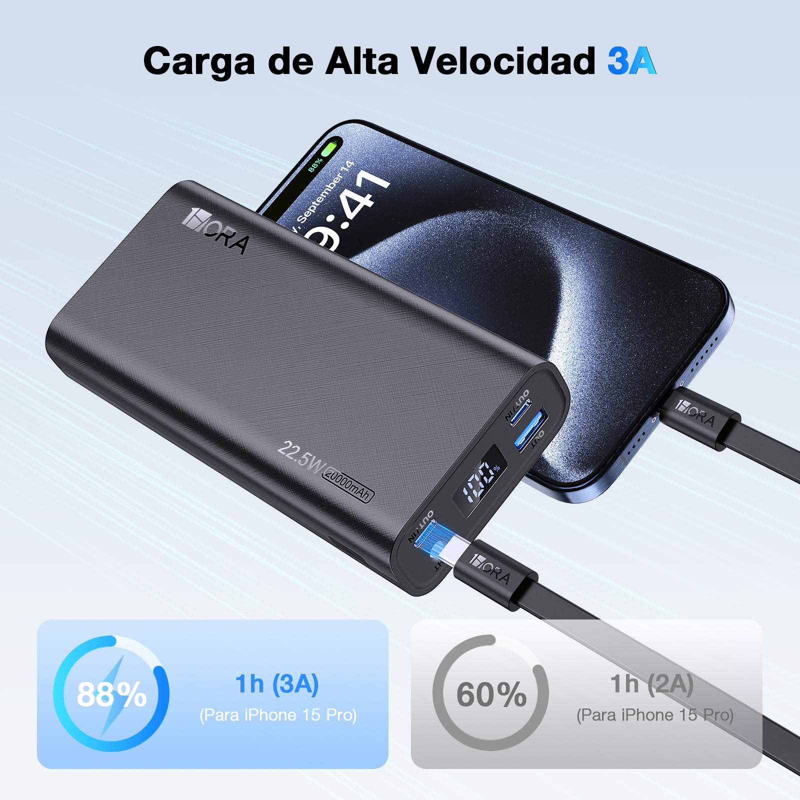 1 Hora Power Bank 20000mAh, 22.5W Carga Rápida Bateria Portatil, Tipo C Pila Portatil con 3 Puertos USB de 74Wh, Compatible con IP Samsung Xiaomi, con Linterna Incorporado de luz Fuerte, Negro