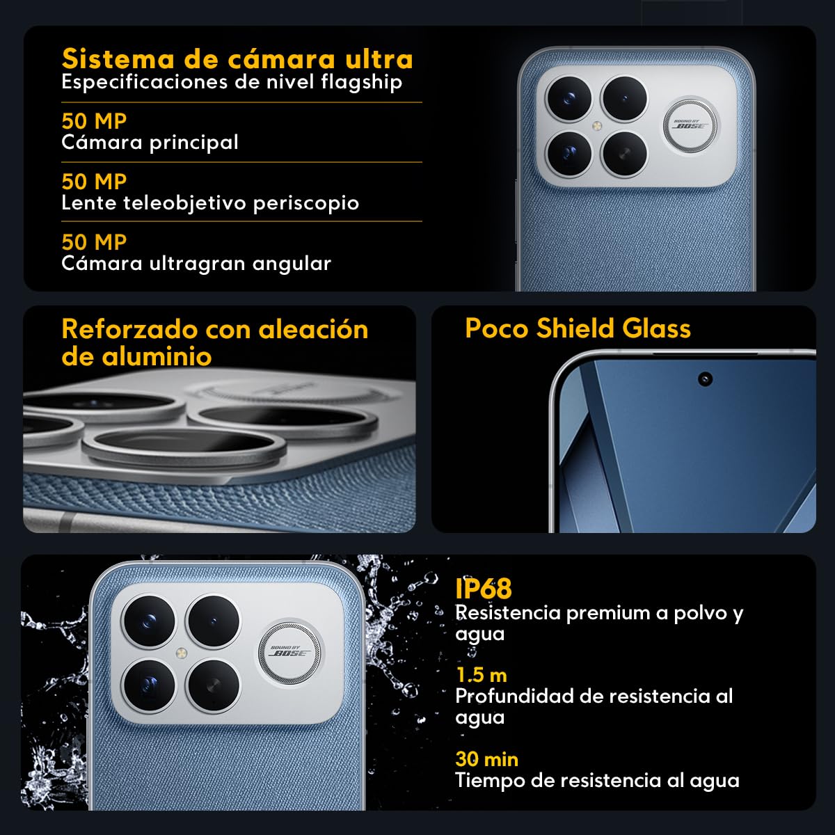XIAOMI Celular Poco F8 Ultra 5G, Pantalla AMOLED HyperRGB 6.9" 120Hz, Procesador Snapdragon 8 Elite Gen 5, Batería 6500mAh(typ),Cámara Triple 50MP (Negro, 512, GB, GB, 16)