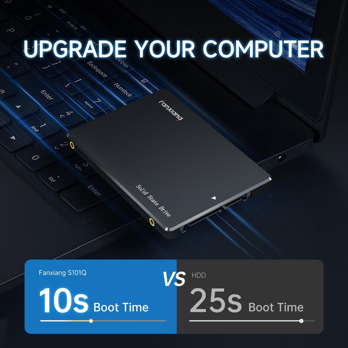 fanxiang SSD SATA 1TB 2.5" SATA III 6 GB/s Unidad de Estado Sólido Interna, hasta 560 MB/s, 3D NAND con caché SLC, para Laptop y PC de Escritorio, Mejora de Rendimiento, 7 mm (0.28"), S101Q