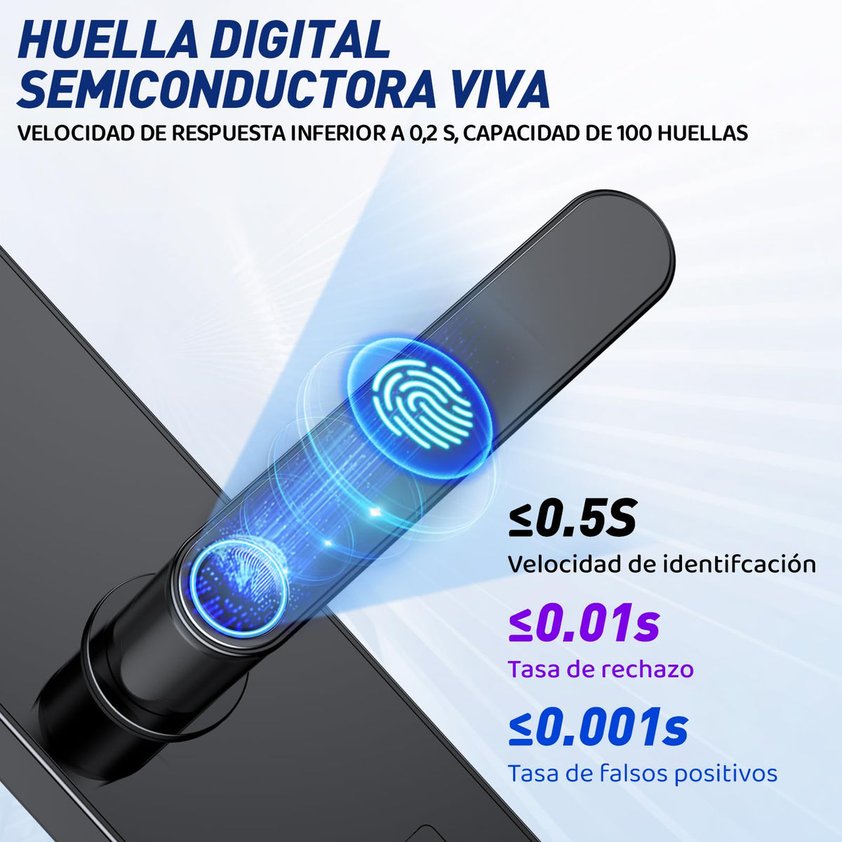 Cerradura Inteligente, Chapa Inteligente con Voz en Español, 5 Métodos de Apertura, Tuya APP, Huella Digital, Código, Llave Física, Tarjeta IC, Cerraduras Digital, para Hogar y Apartamento