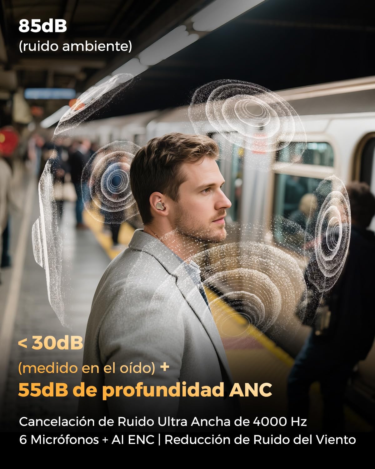 SoundPEATS H3 Audífonos Inalámbricos In-Ear HiFi, Triple Driver Híbrido