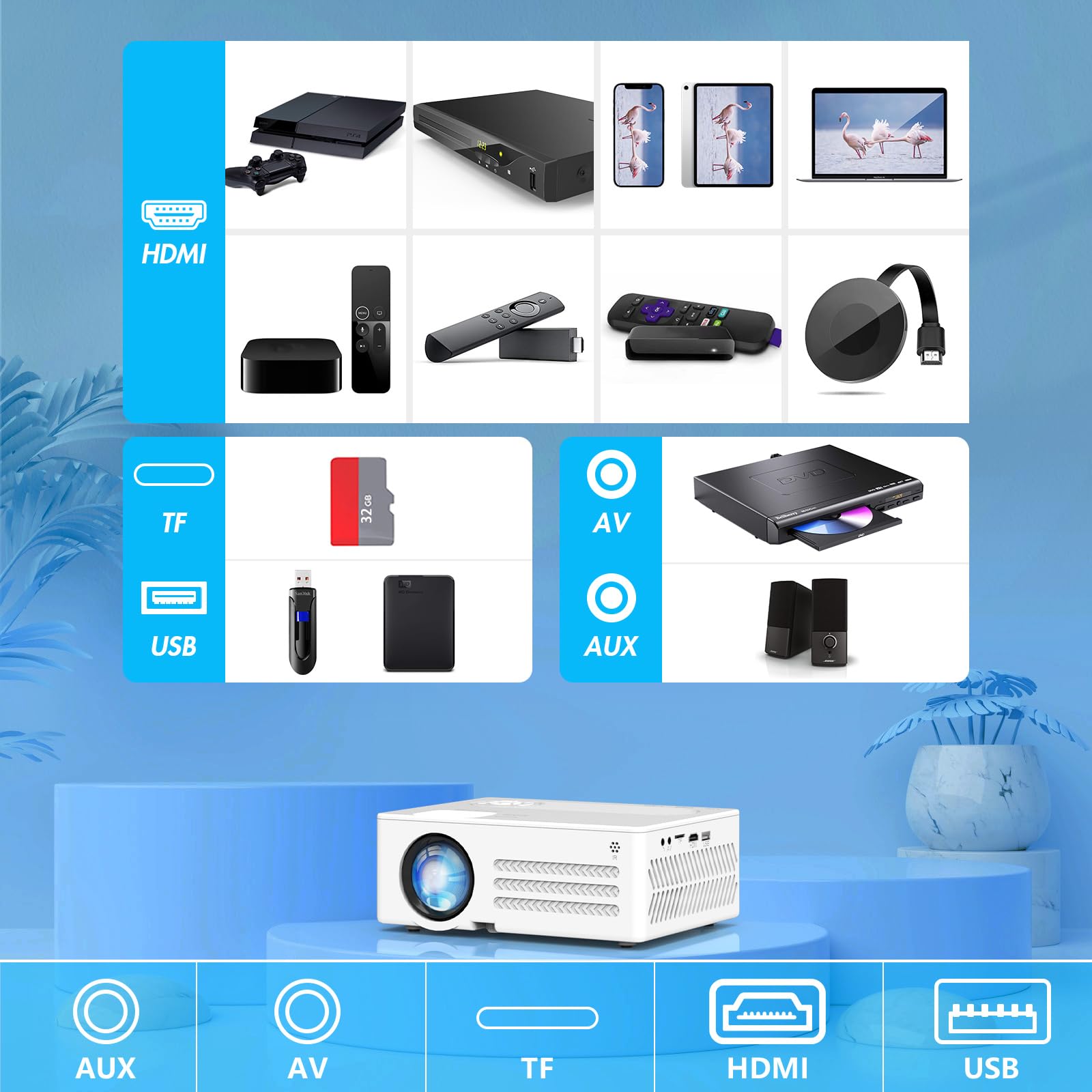 Genérico Proyector Nativo 1080P con WiFi y Bluetooth, 15000lux FHD Proyector de Cine portátil al Aire Libre para Home Theater, Compatible con iOS/Android/PC/Laptop/TV Stick/HDMI/USB