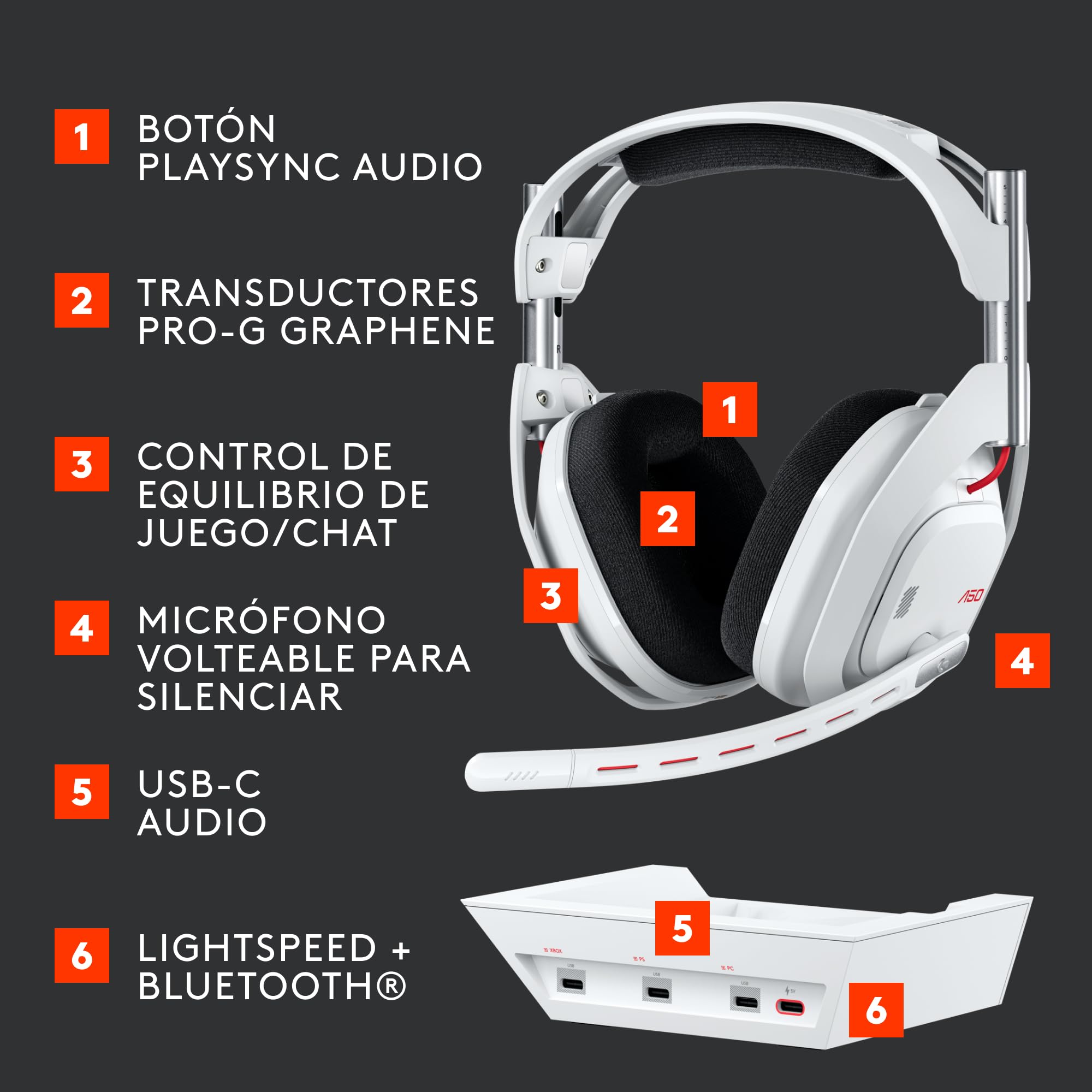 Logitech G Astro A50 Lightspeed - Auriculares inalámbricos para Juegos + estación Base (Gen 5), grafeno Pro-G, conmutación de 3 Sistemas, USB-C a Xbox, PS5, PC/Mac o Nintendo Switch, Bluetooth, Blanco