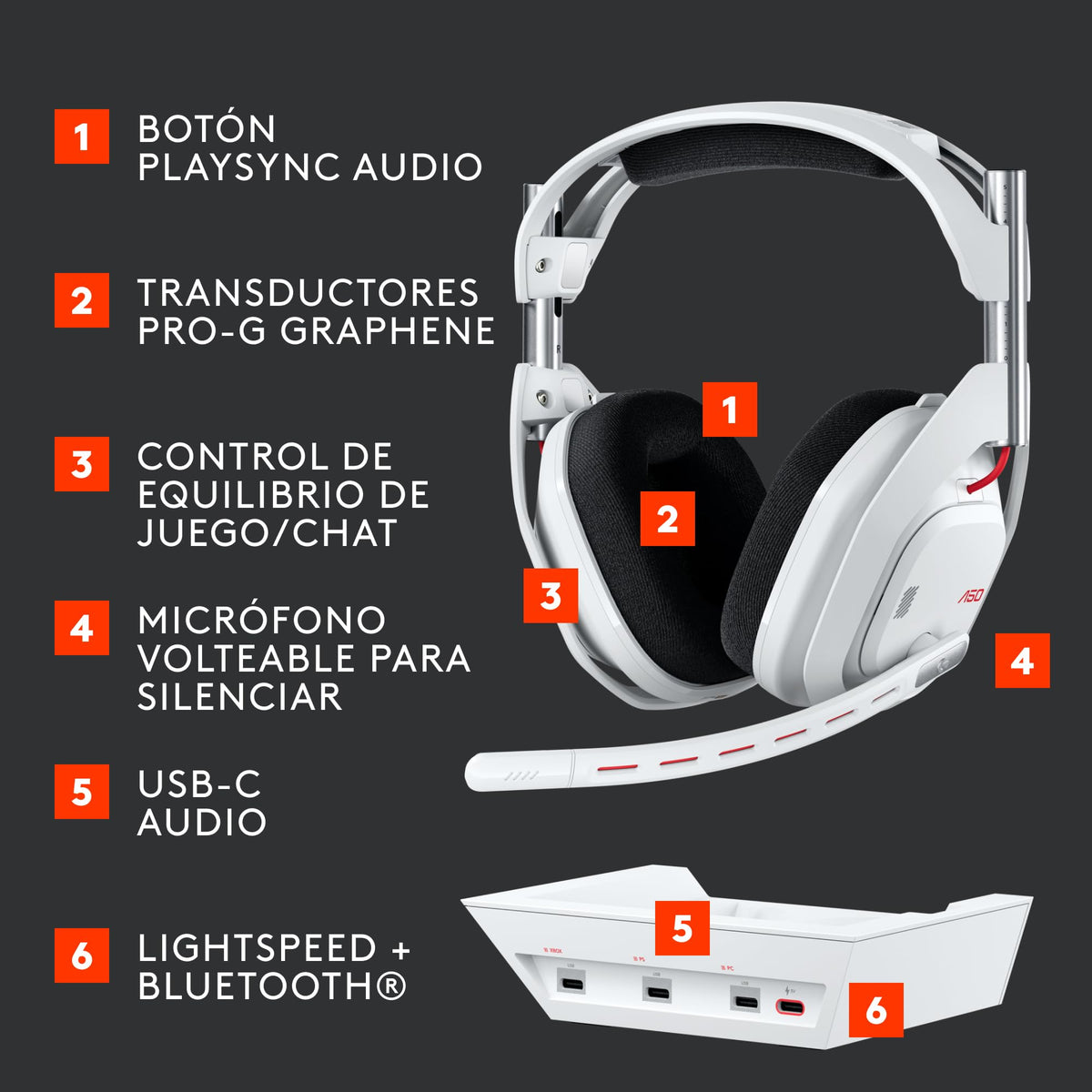 Logitech G Astro A50 Lightspeed - Auriculares inalámbricos para Juegos + estación Base (Gen 5), grafeno Pro-G, conmutación de 3 Sistemas, USB-C a Xbox, PS5, PC/Mac o Nintendo Switch, Bluetooth, Blanco