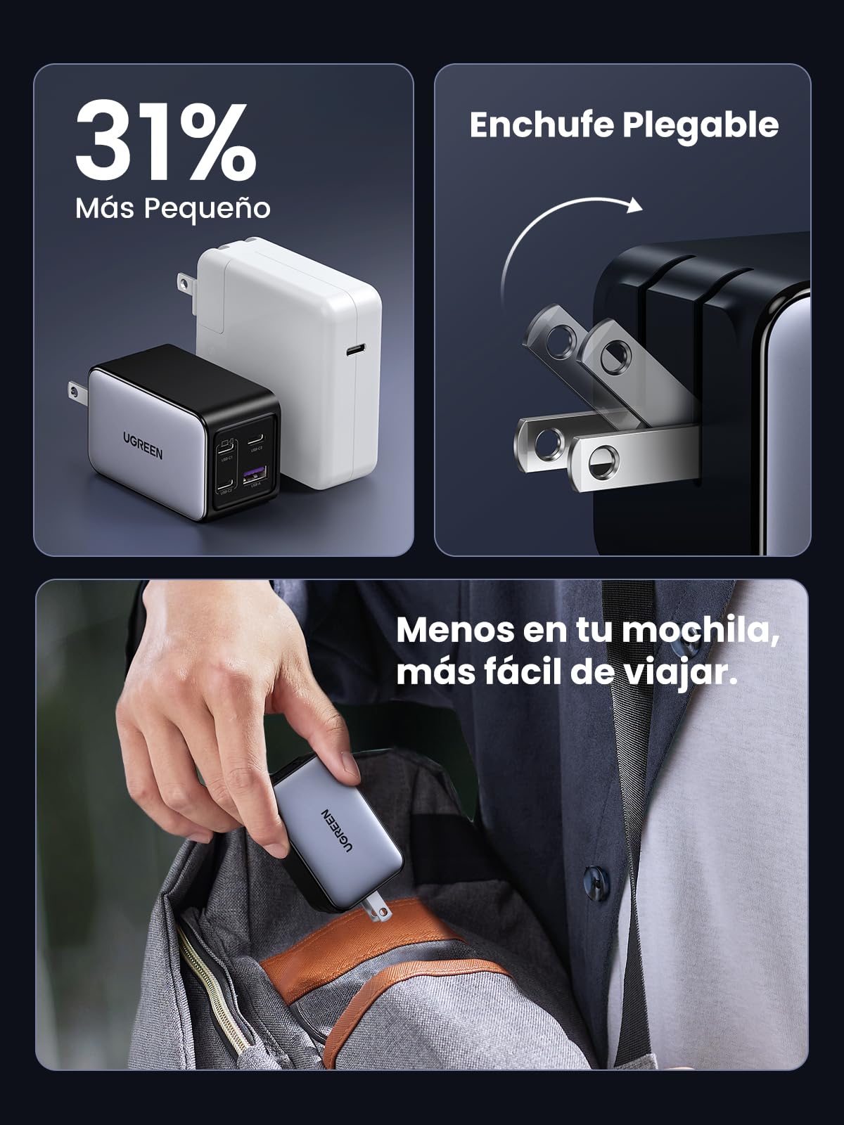 UGREEN Nexode X5 65W Cargador 4 Puertos USB C y USB A, GAN Carga Rápido Compatible con iPhone 16/15/14, Galaxy S25/S24, MacBook Pro/Air, iPad Pro/Air, Pixel 8, Steam Deck