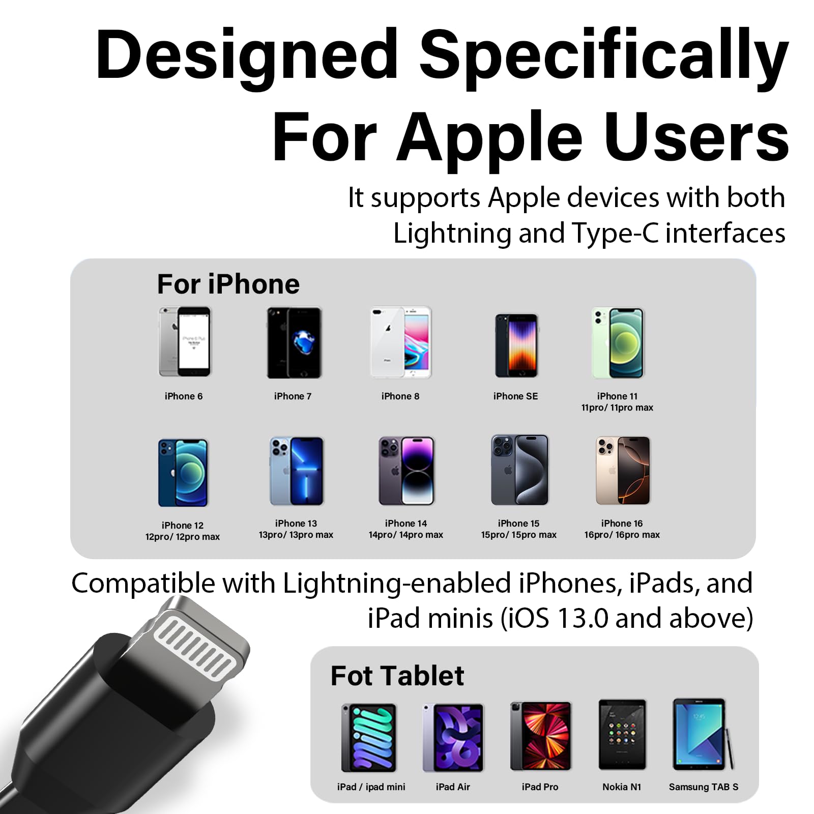 Aiffro P10 Plus Unidad magnética a USB portátil de Estado sólido,Cable para iPhone 14/13/12/11/X, Compatible con MagSafe, hasta 2000 MB/S