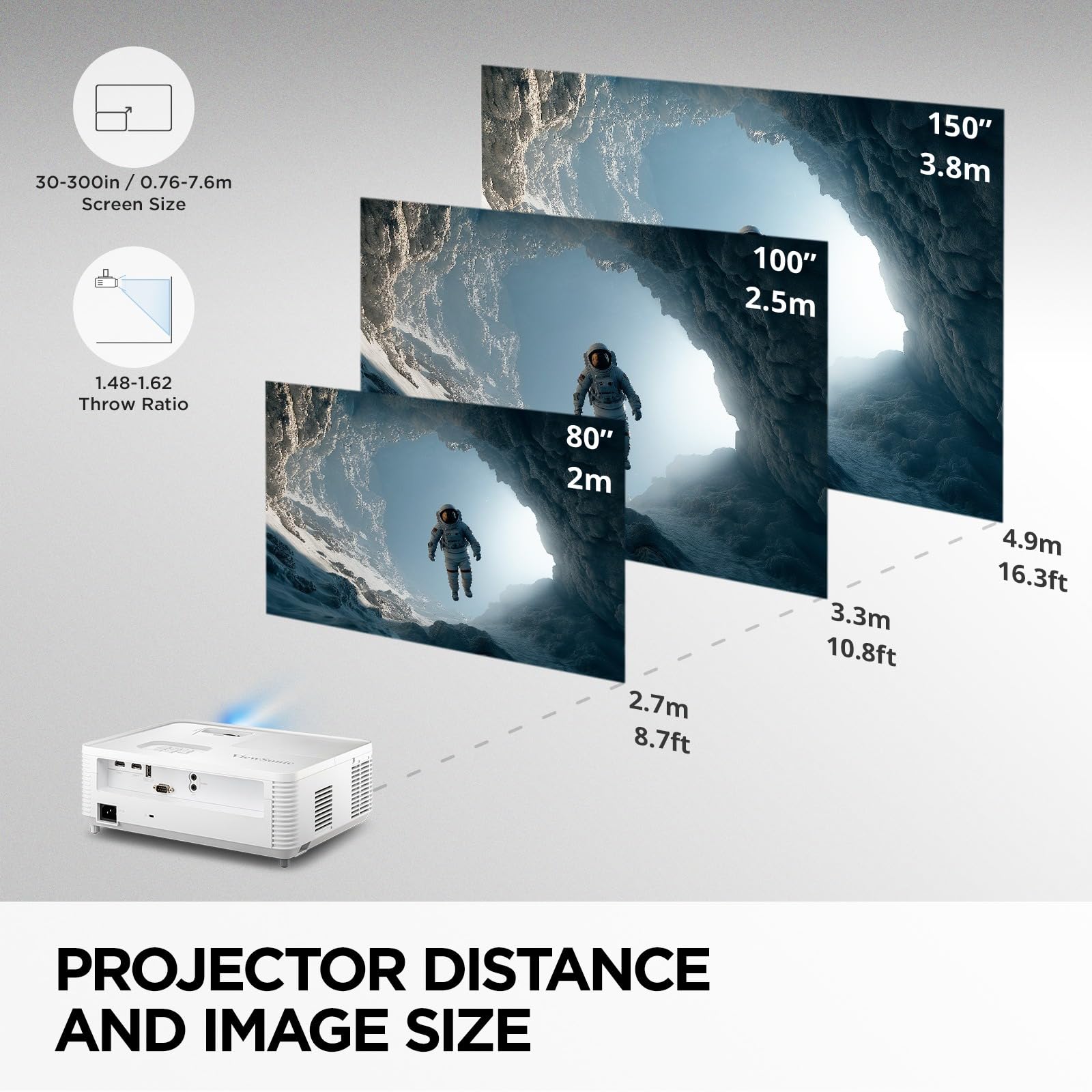 ViewSonic PA503HD Proyector de Alto Brillo de 4000 lúmenes con 1.1x Zoom óptico, entradas USB y HDMI para el hogar y la Oficina