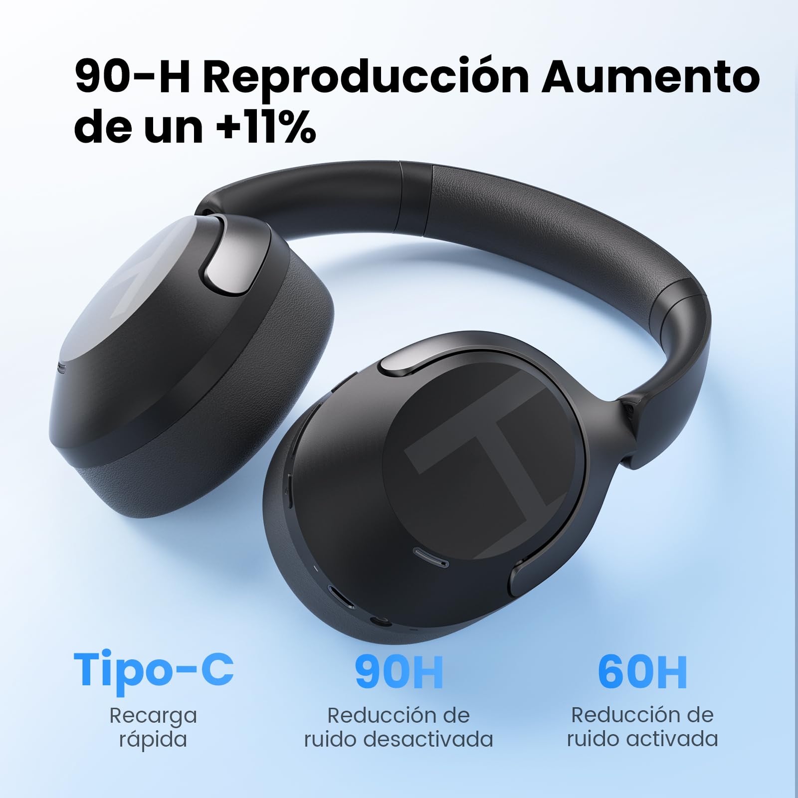 HAYLOU S40 Audífonos Inalámbricos ANC, Bluetooth 6.0, 90H Batería