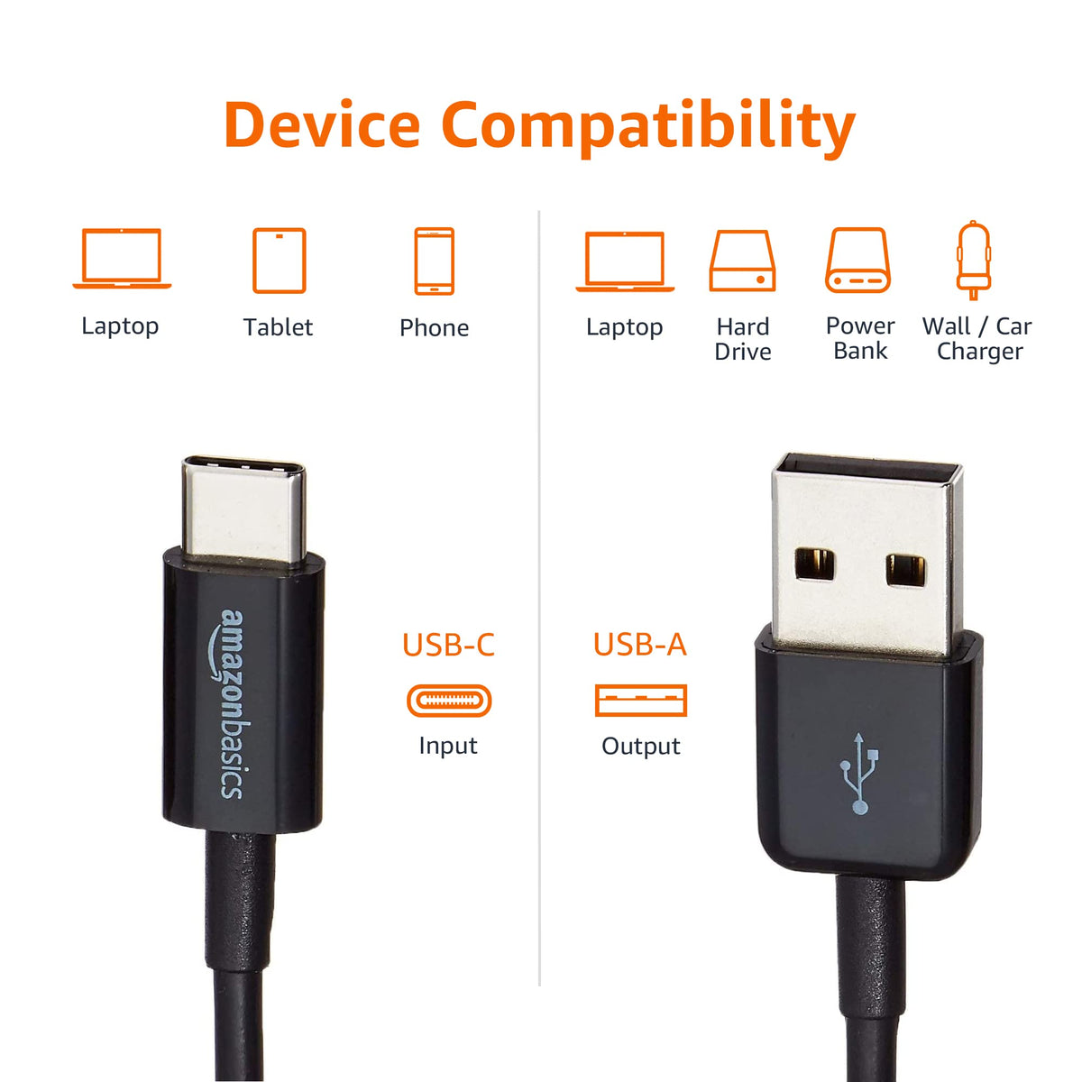 Amazon Basics Cable de carga rápida USB-C a USB-A 2.0, 480 Mbps, certificado USB-IF, para iPhone 16/15, iPad, Samsung Galaxy y tabletas, 1,83 m, color negro