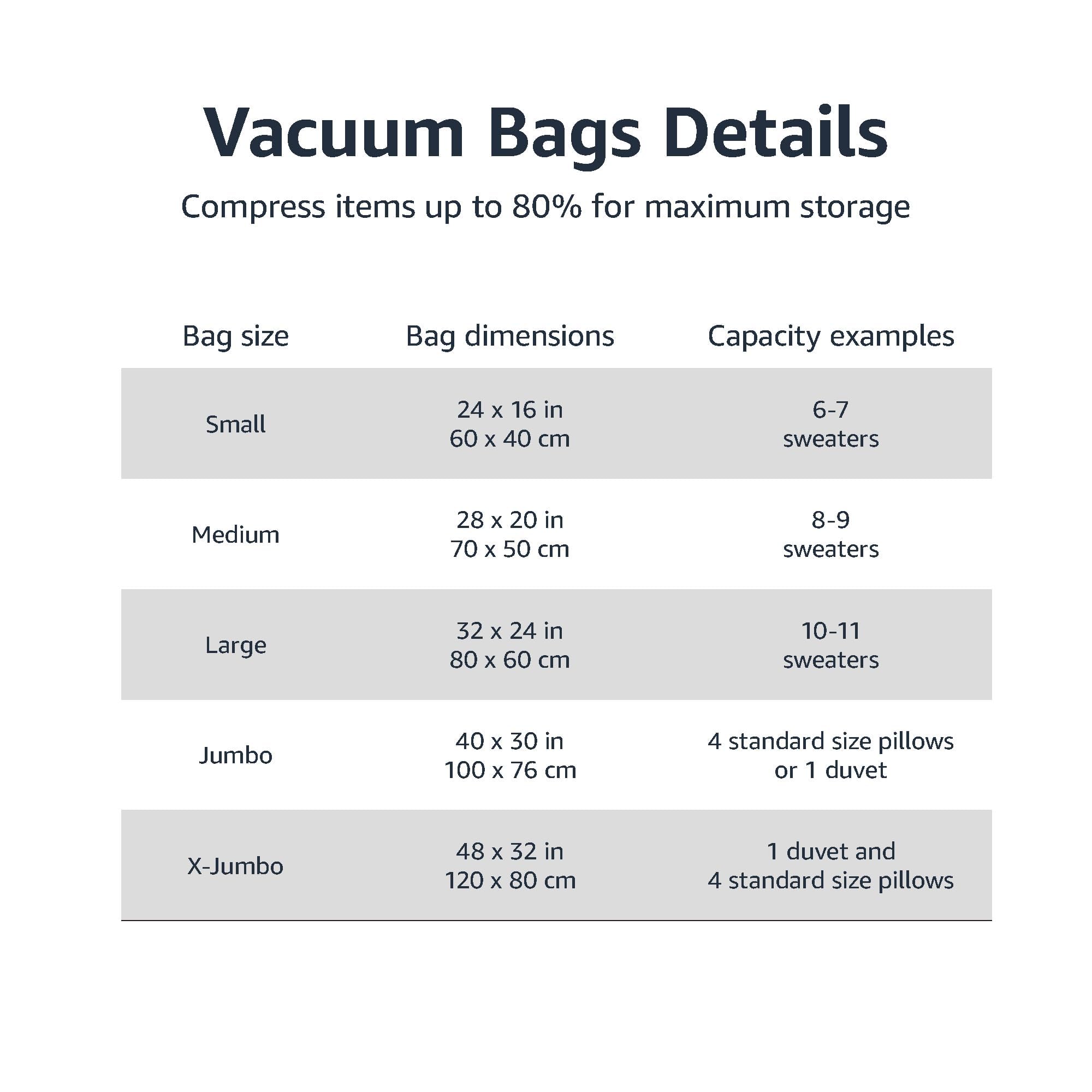 Amazon Basics - Bolsas de almacenamiento de compresión al vacío con bomba de mano, tamaño mediano, paquete de 5