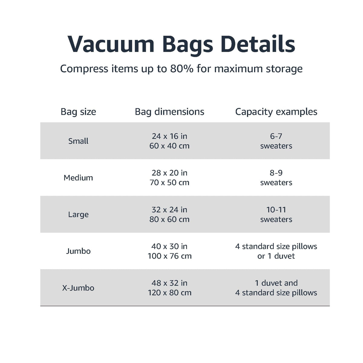 Amazon Basics - Bolsas de almacenamiento de compresión al vacío con bomba de mano, tamaño mediano, paquete de 5