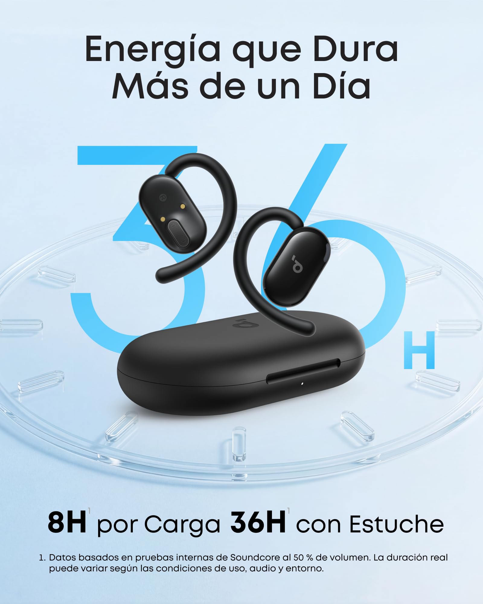 Soundcore by Anker V20i Audífonos de Oído Abierto
