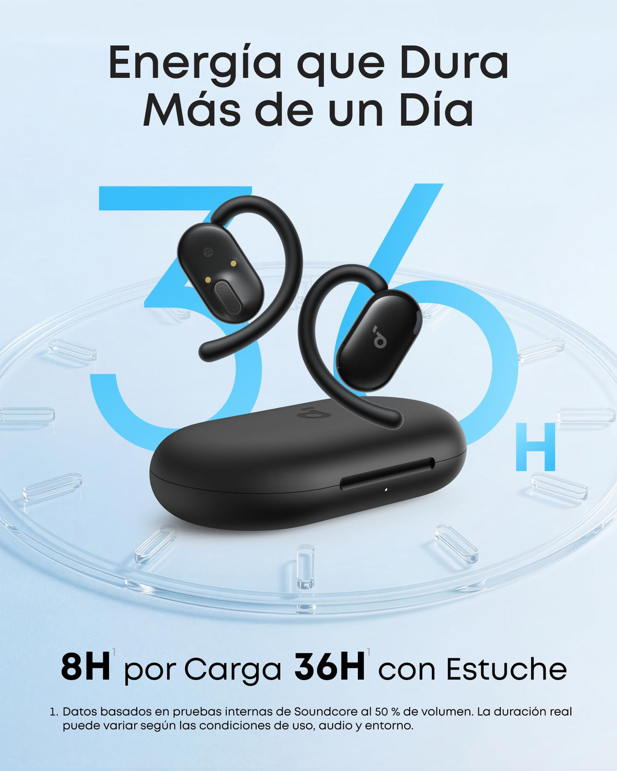 Soundcore by Anker V20i Audífonos de Oído Abierto