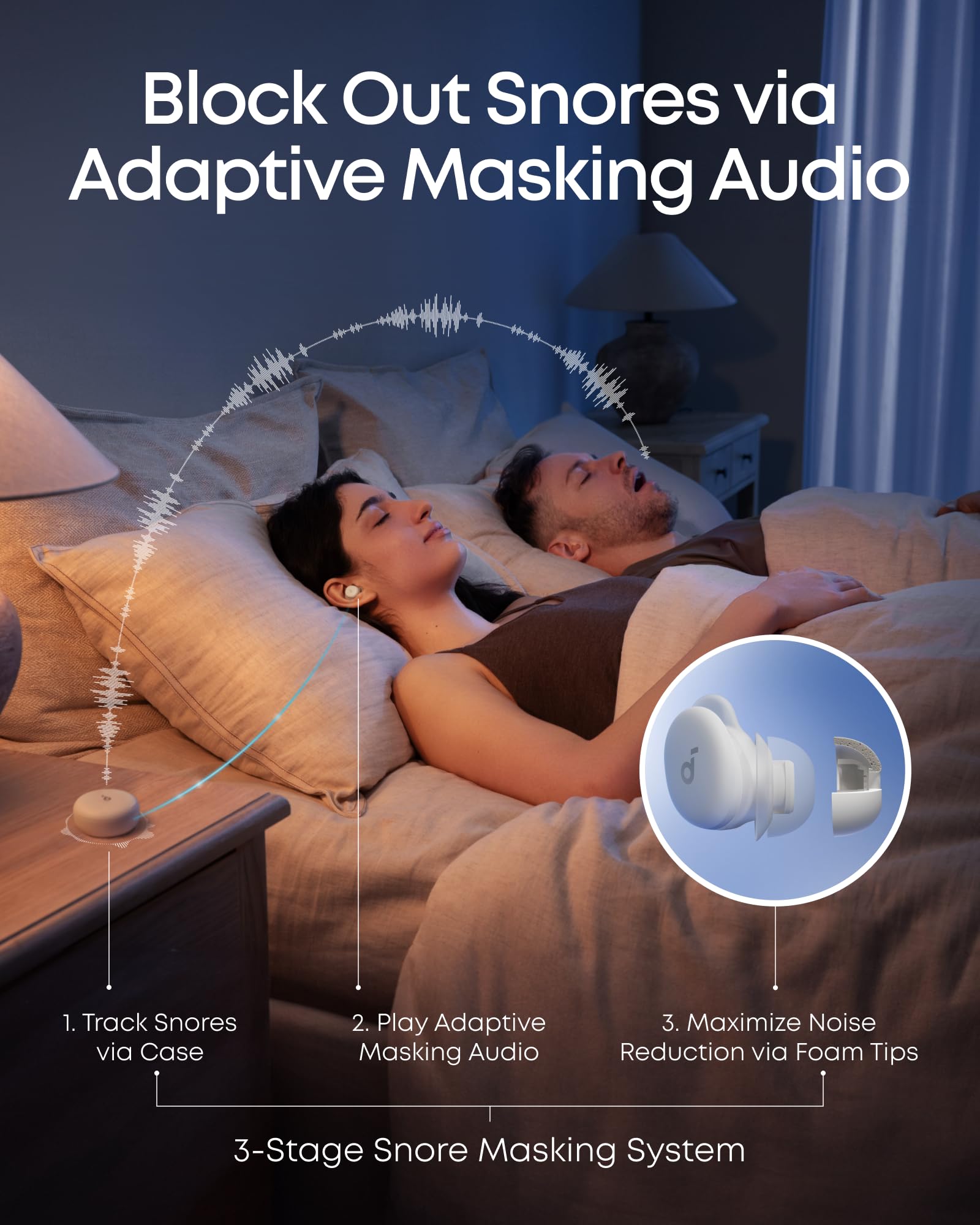 Soundcore by Anker Sleep A30 Inalámbricos para Dormir