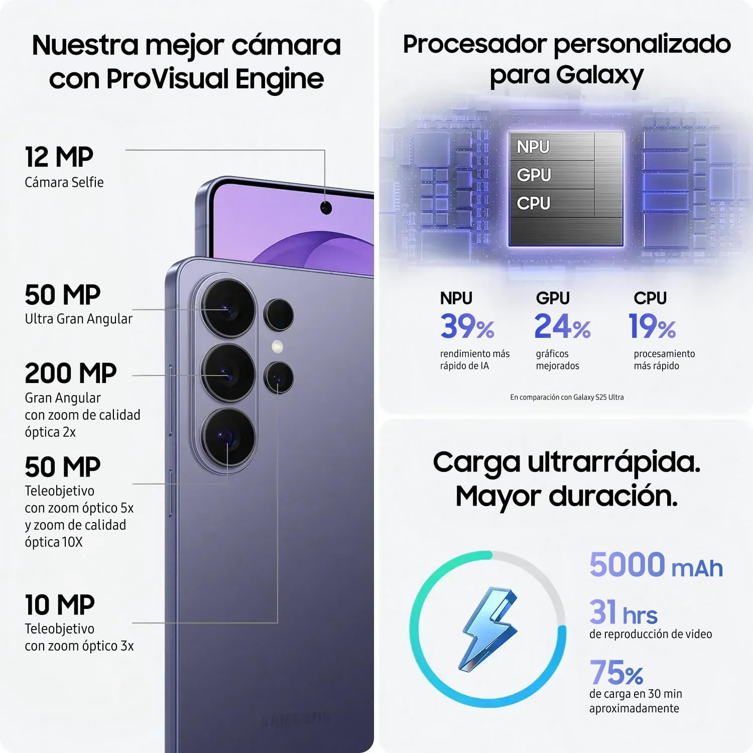 Samsung Galaxy S26 Ultra Negro 512GB (Versión Nacional)
