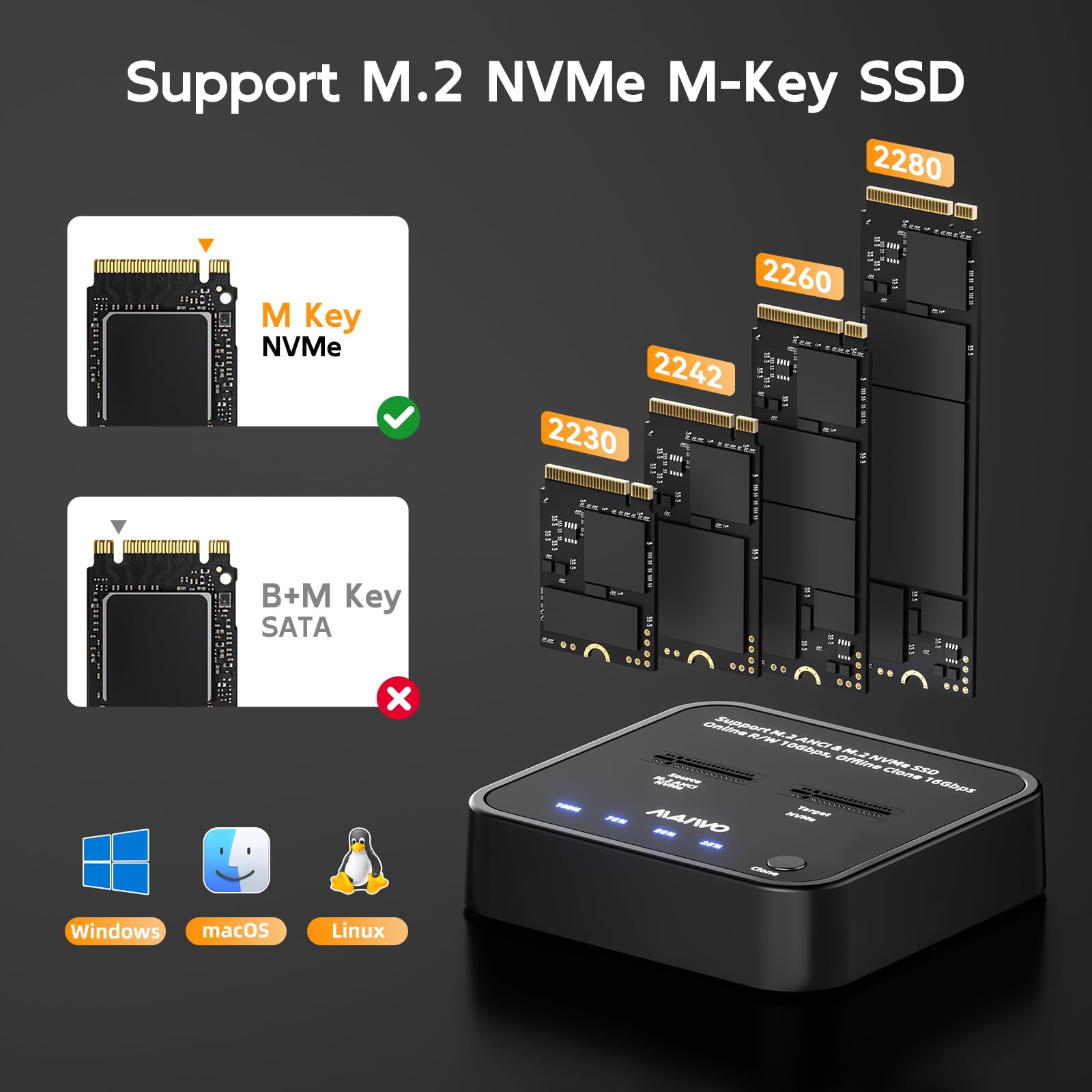 MAIWO Clonador NVMe Duplicador M.2 para PCIe NVMe M-Key SSD, Velocidad de Clonación de 16Gbps, Acceso a Dos SSD Simultáneamente, Estación de Acoplamiento de Unidades de Disco Duro de Doble Bahía con