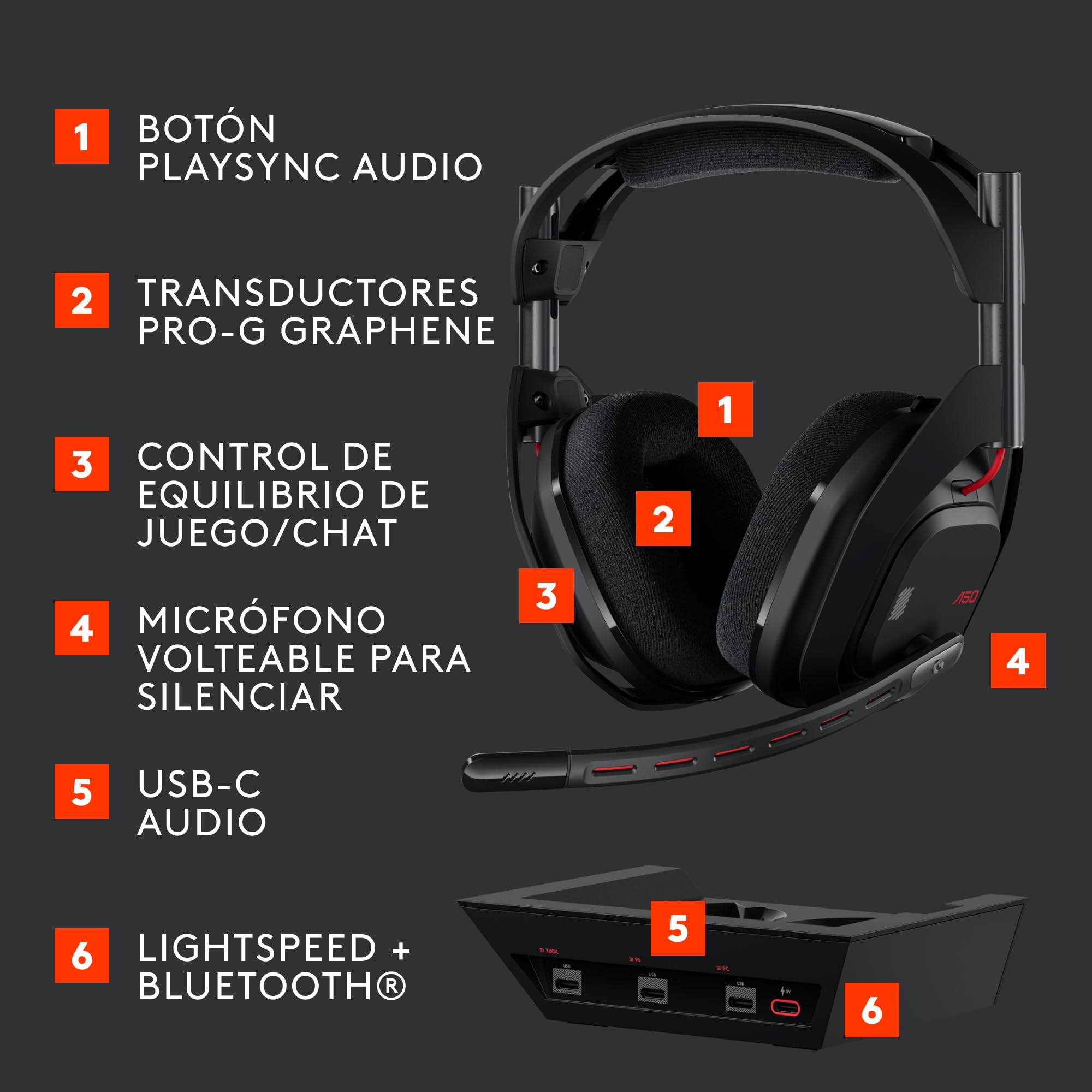 Logitech G Astro A50 Lightspeed Audífonos con micrófono inalámbricos para Juegos + estación Base (Gen 5), Pro-G Graphene, USB-C a Xbox, PS5, PC/Mac o Nintendo Switch, Bluetooth - Negro