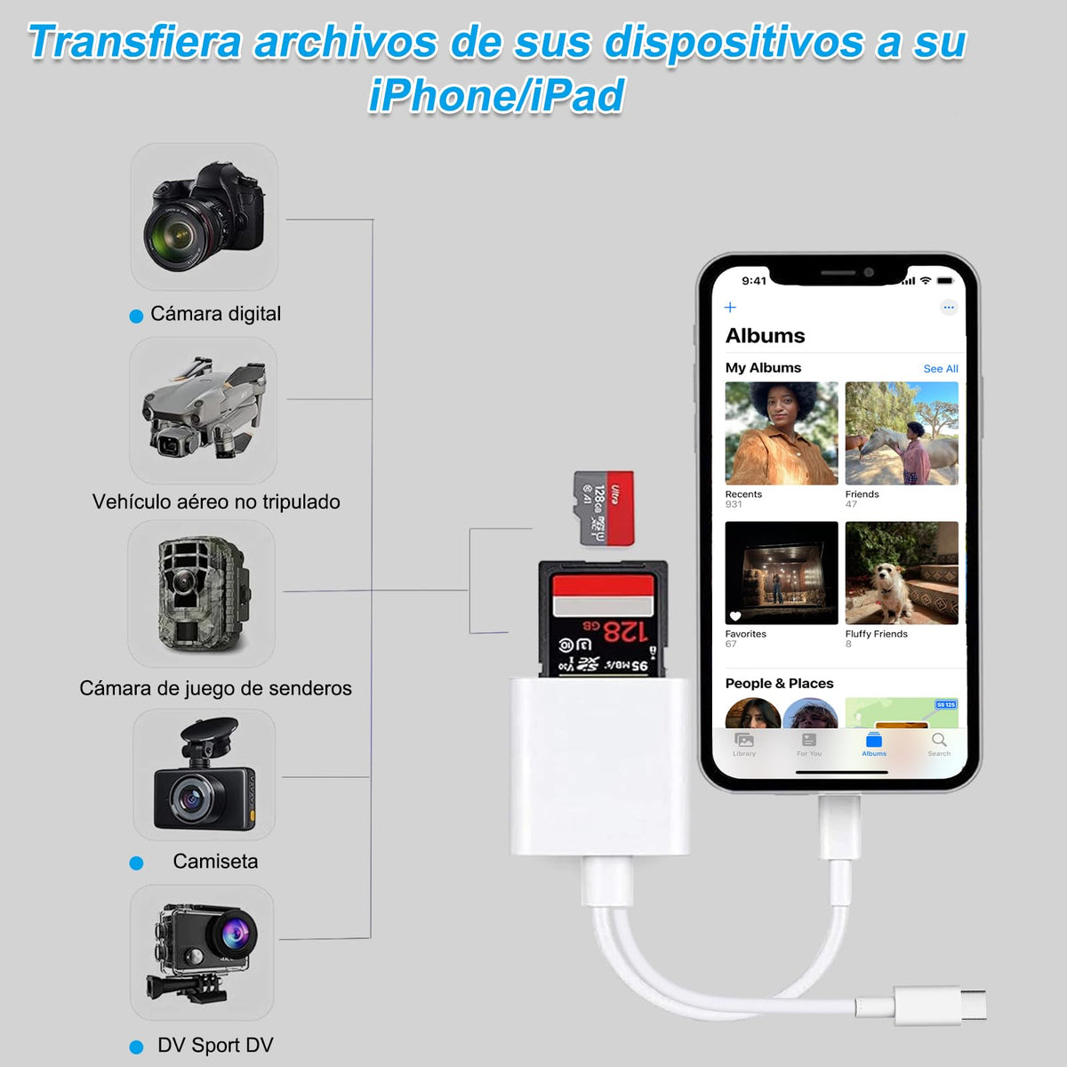 Eynshoo Lector de Tarjetas SD de Doble línea 2 en 1, Lector de Tarjetas SD/Micro SD para iPhone/iPad, Lectora De Tarjetas de Memoria SD para Cámara Digital Card Compatible con SD Card/SDXC/SDHC