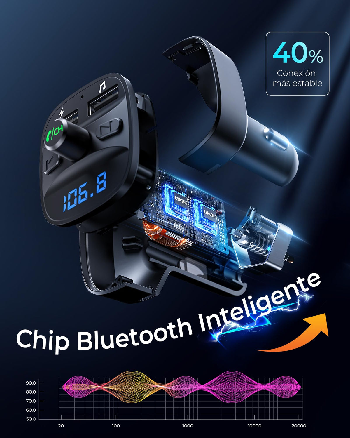 LENCENT Transmisor FM Bluetooth para Auto, Reproductor Música para Carro, Adaptador Bluetooth Coche con Dual USB 5V/2.4A&1A, Soporta Tarjetas SD, Memoria USB, Llamadas Manos Libres, Asistente de Voz