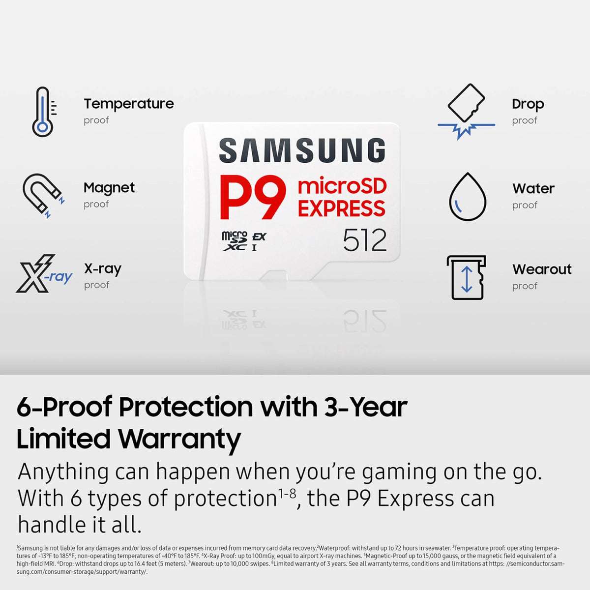 microSD Express Card P9 Express 256GB Tarjeta gráfica