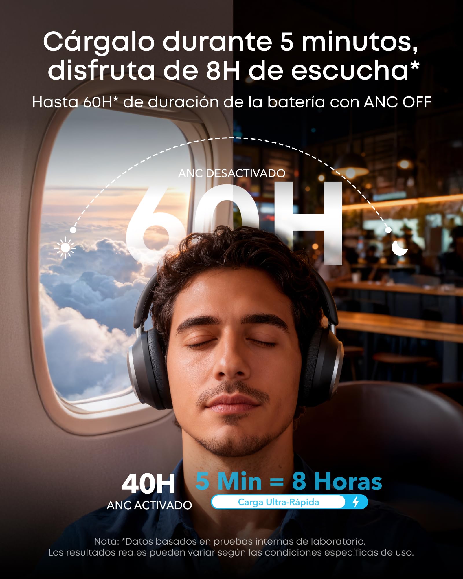 Soundcore by Anker Space One Pro Audífonos Inalámbricos Diadema