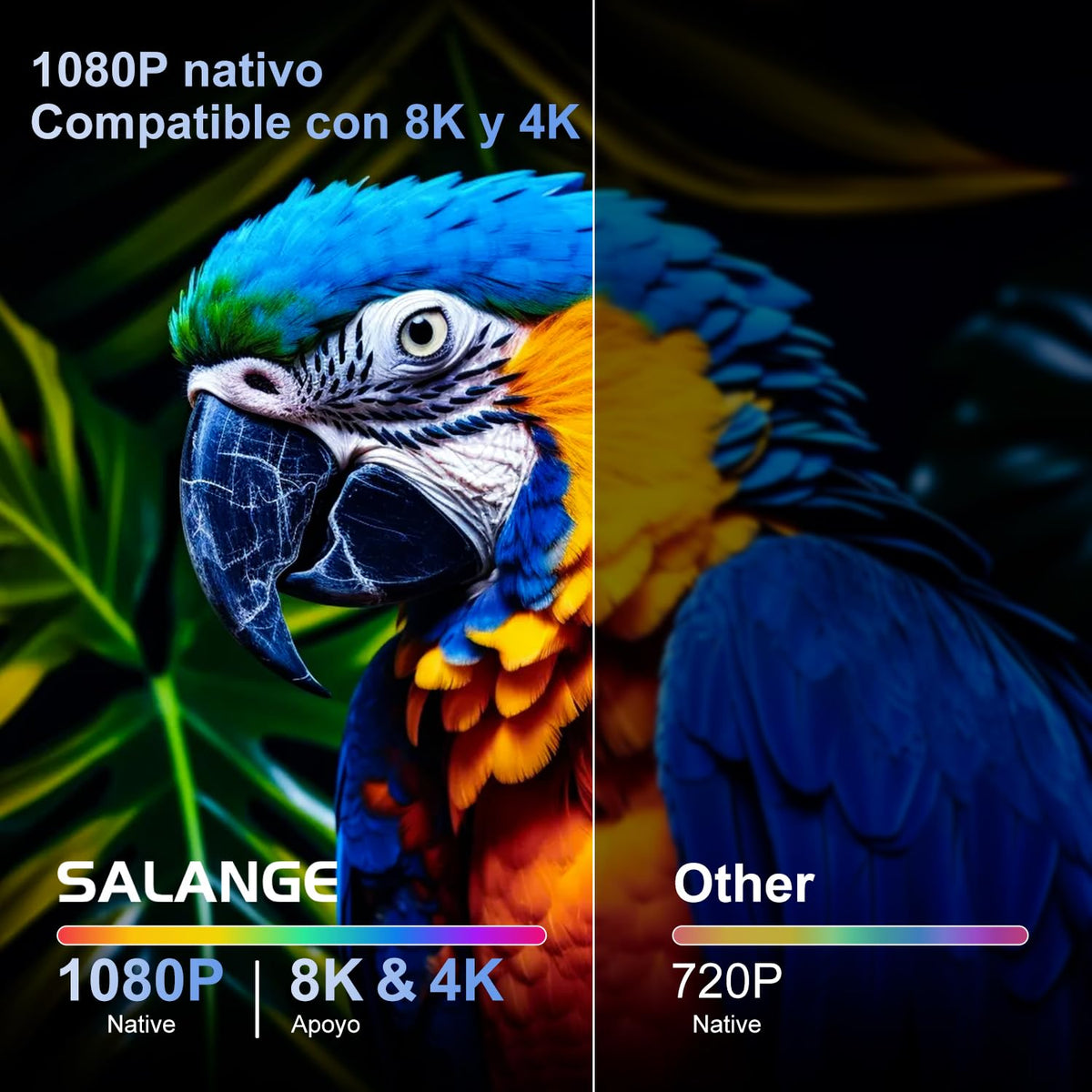 Salange Proyector Portátil, Mini Proyector 4K & 8k, Proyectores Android 14 Inteligente, WiFi 6 y Bluetooth 5.2, Auto Enfoque/Keystone, 1080P FHD Smart Projector para Exterior/Cine en Casa