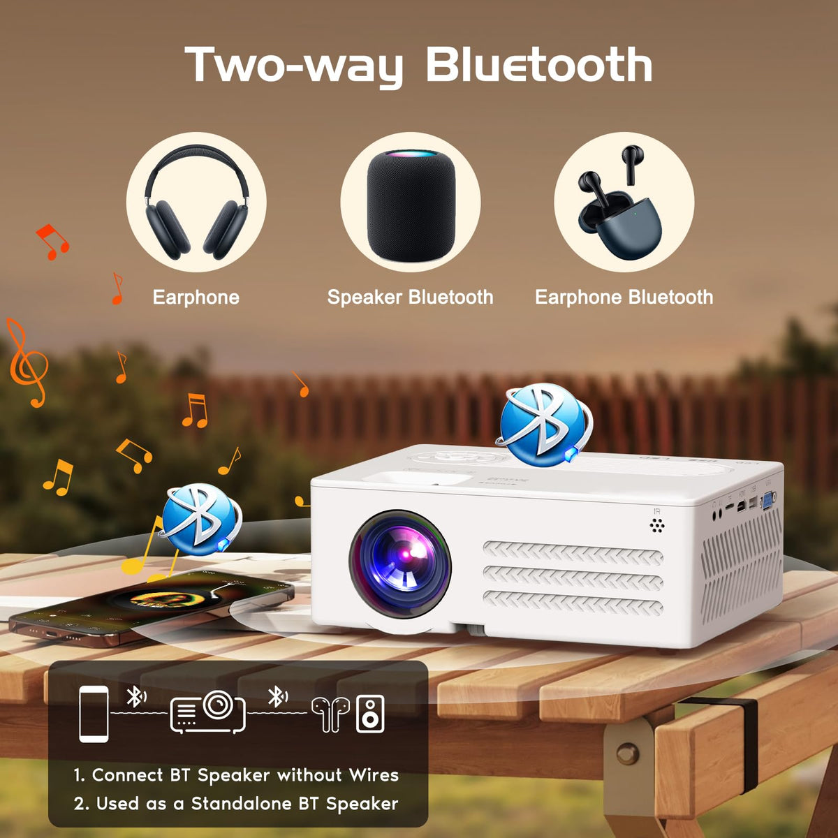Genérico Proyector Nativo 1080P con WiFi y Bluetooth, 15000lux FHD Proyector de Cine portátil al Aire Libre para Home Theater, Compatible con iOS/Android/PC/Laptop/TV Stick/HDMI/USB