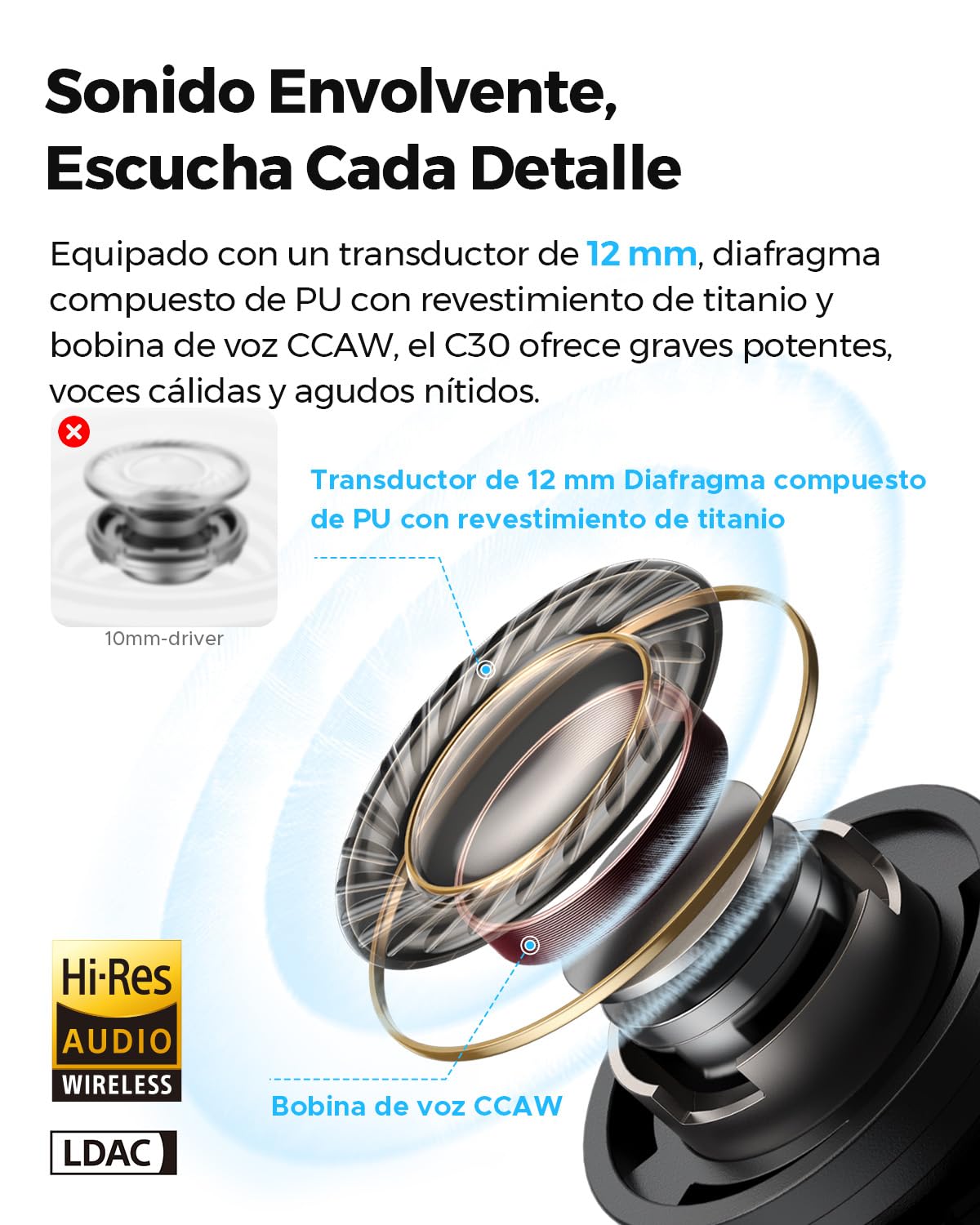 SoundPEATS Cove Pro + C30 Audífonos Inalámbricos Over-Ear e In-Ear Hi-Res, ANC Híbrida Adaptativa, Bluetooth 6.0, Audio Premium