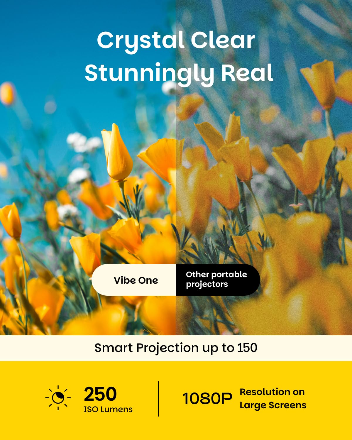 XGIMI Vibe One Proyector portátil inteligente 1080P alimentado por pilas, Google TV con Netflix con licencia, sonido de JBL, batería integrada, enfoque automático y piedra clave, proyector HD para