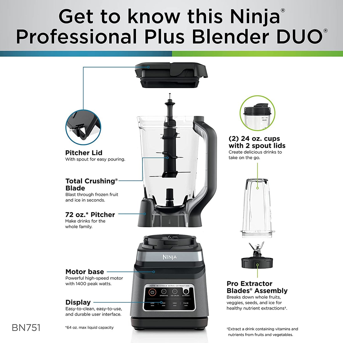 Ninja - Bender BN751 Professional Plus DUO, 1400 vatios de pico, 3 programas Auto-IQ para batidos, bebidas congeladas y extracciones de nutrientes, 72 oz Jarra trituradora total y (2)