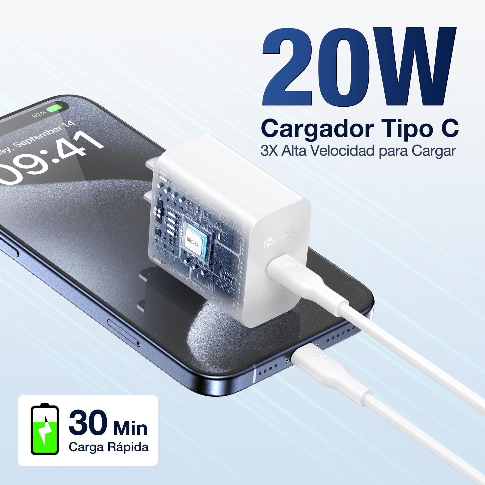 1 Hora Cargador USB C, 2-Pack PD 20W Cubo Cargador Tipo C Carga Rápida con Cable USB C a C 1M 3A, Cuadro de Carga Compatible para IP 15 Samsung Galaxy A55/S23/Note10/S20 Ultra/S10/S9/S8/Motorola
