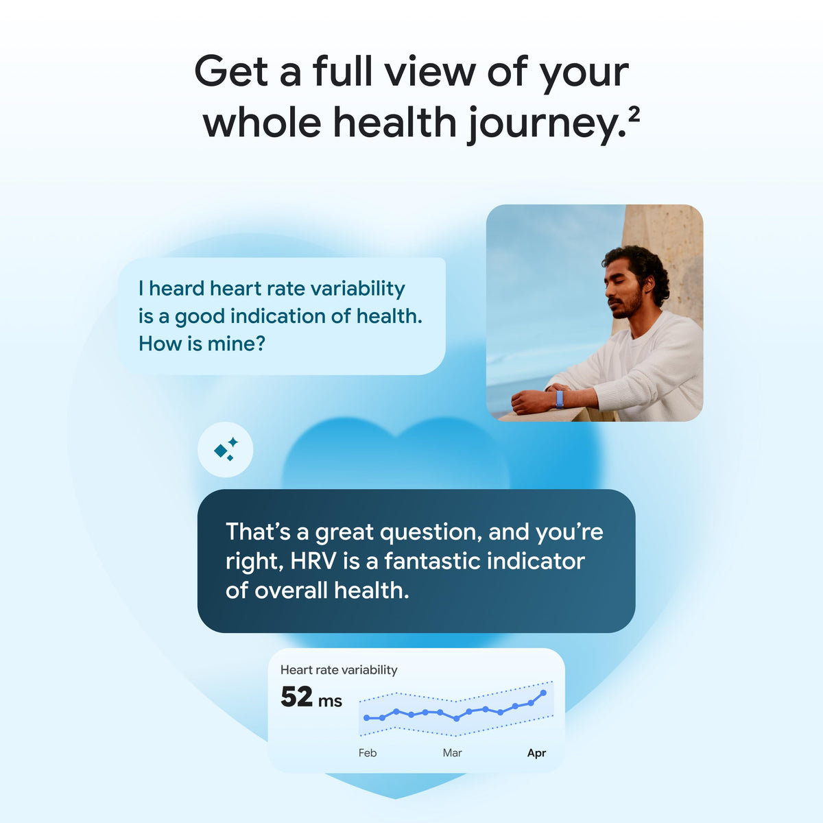 Google Fitbit Air Performance Loop Band - Talla única - Obsidiana