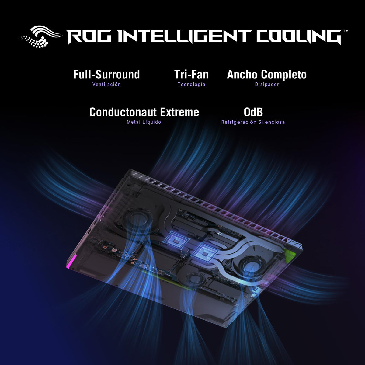 ASUS Laptop ROG Strix G16, Intel Core i7 13va/NVIDIA GeForce RTX4060/16GB RAM Expandible hasta 32GB/1TB SSD/Teclado Retroiluminado RGB 4 Zonas en Español(Garantía y Servicio en México)