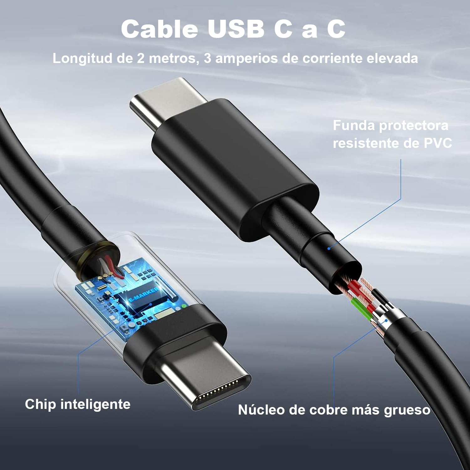 Cargador Tipo C para Samsung, 45W Rápido Cargador Tipo C con Cable de 2M, para Samsung S25 Ultra/S24 Ultra/S23 Ultra/S22 Ultra/S21/S20/S10/Note 20/Note 10/A55/A54/Galaxy Tab S7/S8/S9/S10 Ultra (2M)