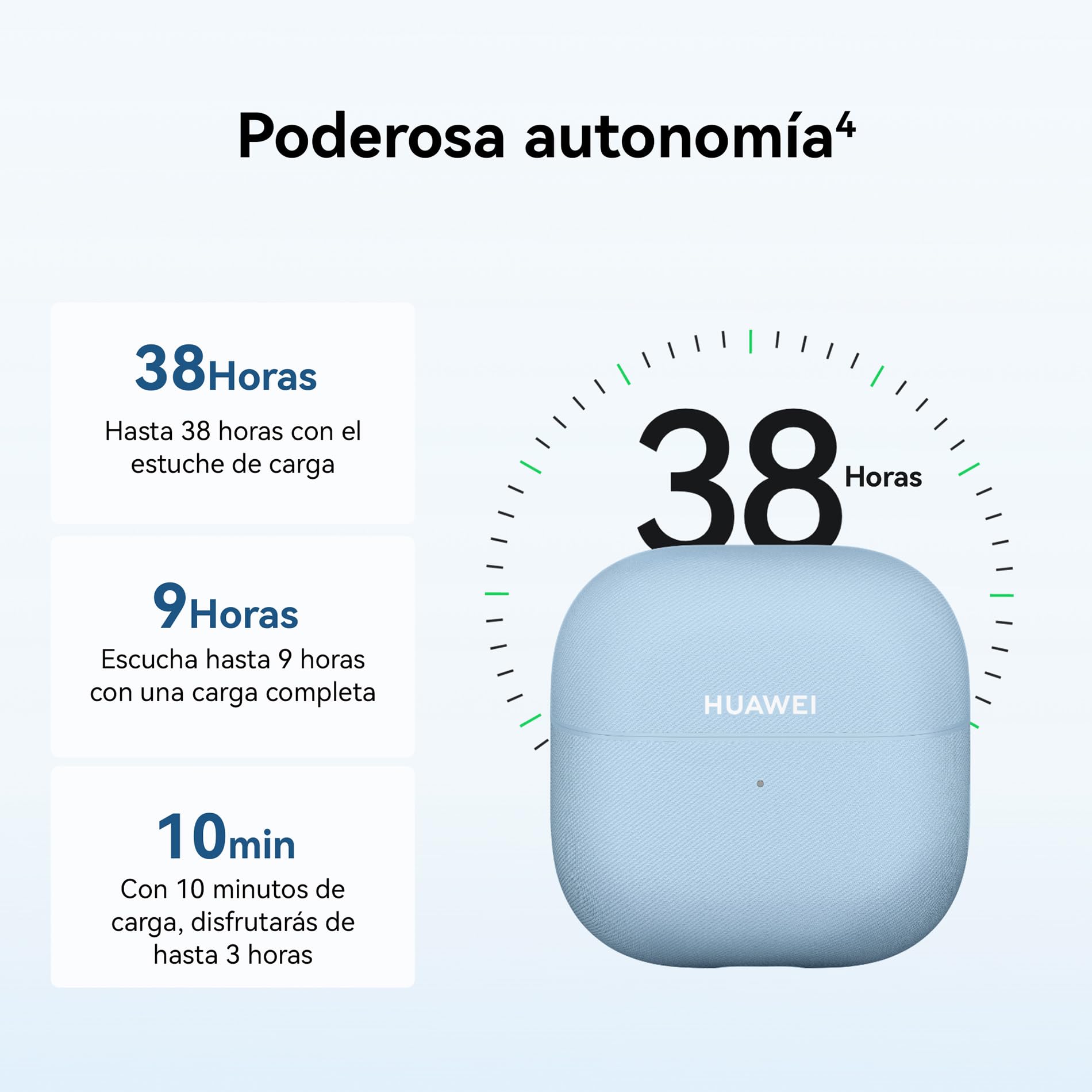 HUAWEI FreeClip 2 Audífonos inalámbricos, Negro