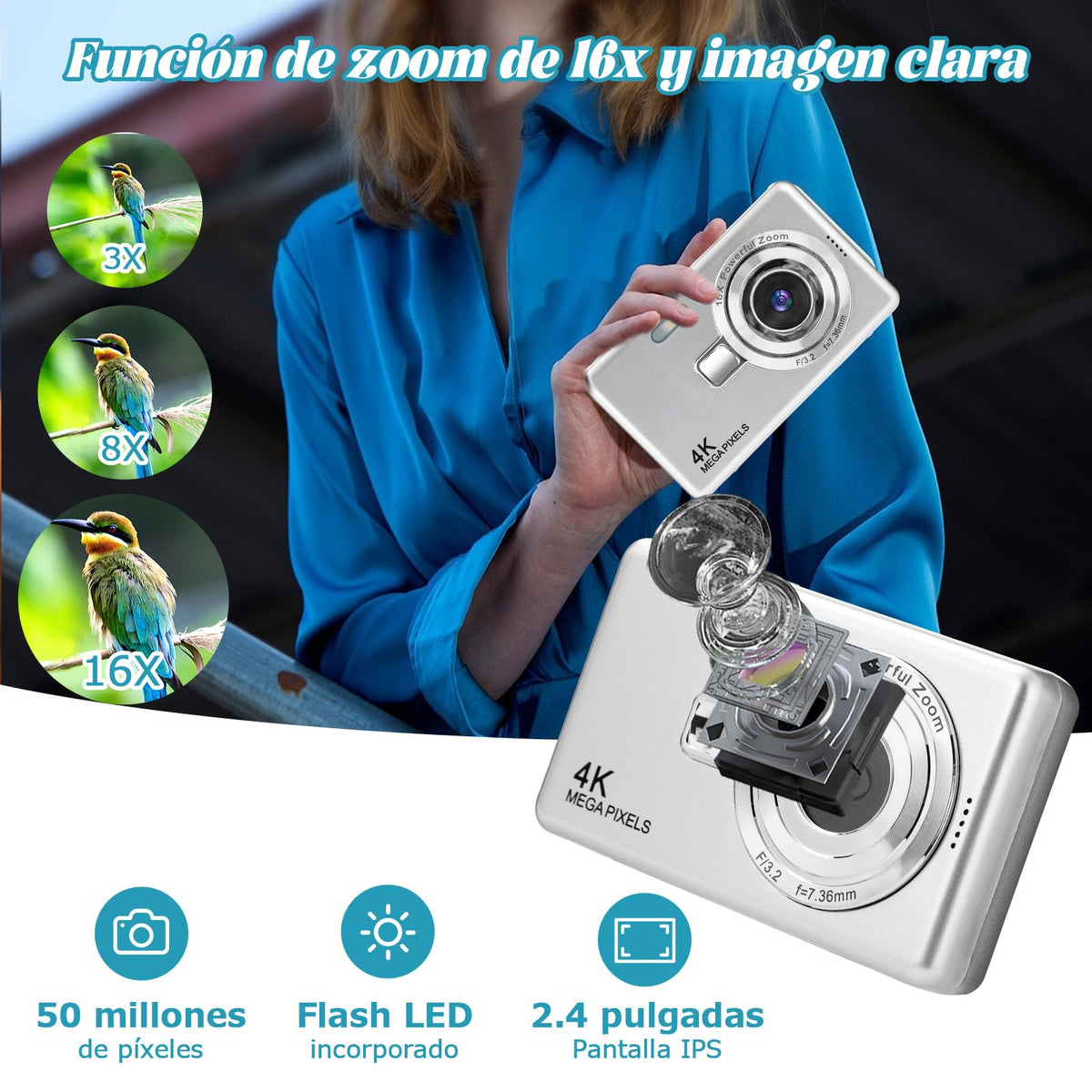 Cámara Digital, Camara Portatil HD 1080P Vlogging, Camara Fotografica con Tarjeta 32GB, Enfoque Automático, Disparo Continuo, Apto para Principiantes y Niños,Regalos de Cumpleaños Navidad(Plata)