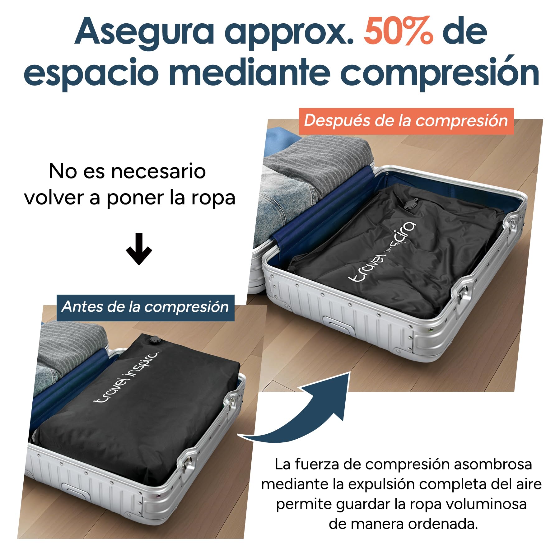 Travel Inspira Set de 2 Bolsas de Vacío para Viaje con Bomba Eléctrica, Organizador 3 en 1 Impermeable IP67 y Correa Ajustable, Ahorra Espacio en Maleta y Mochila, 22L (Negro 2 Pieza + Bomba)