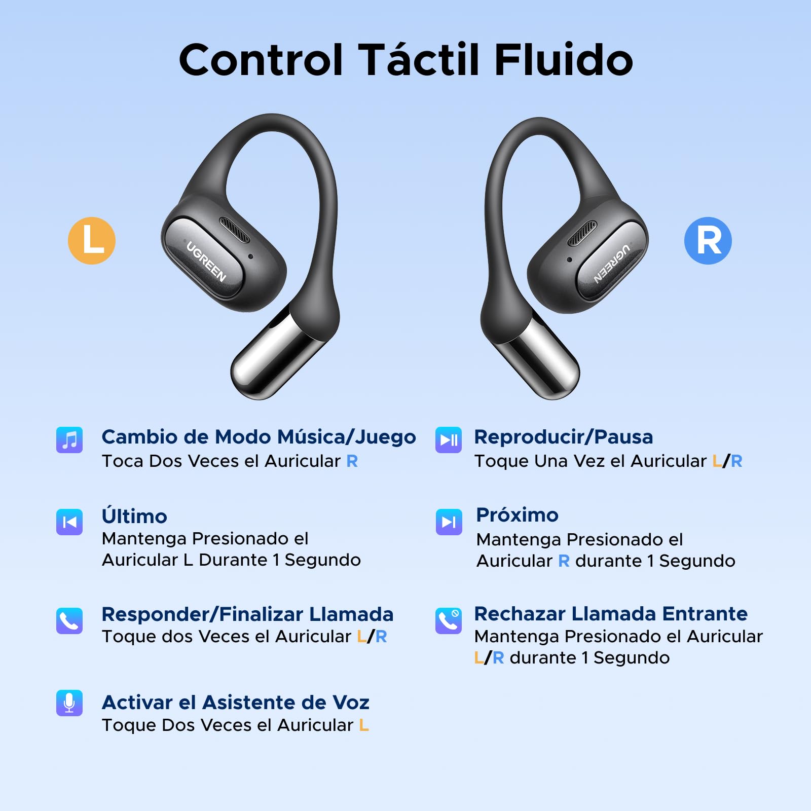 UGREEN Audífonos Open Ear con ANC Cancelación Adaptativa 32H 4 Micrófono IA