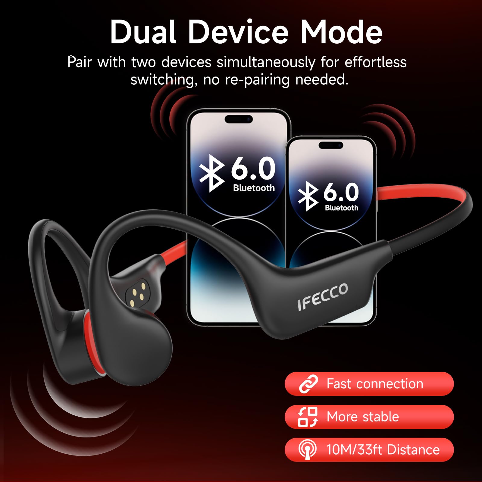 IFECCO Audífonos Conducción Ósea Natación - IP68 Agua Audífonos para Nadar Bluetooth 6.0,Oído Abierto con Reproductor MP3 de 8GB Auriculares para Natación Carreras y Ciclismo