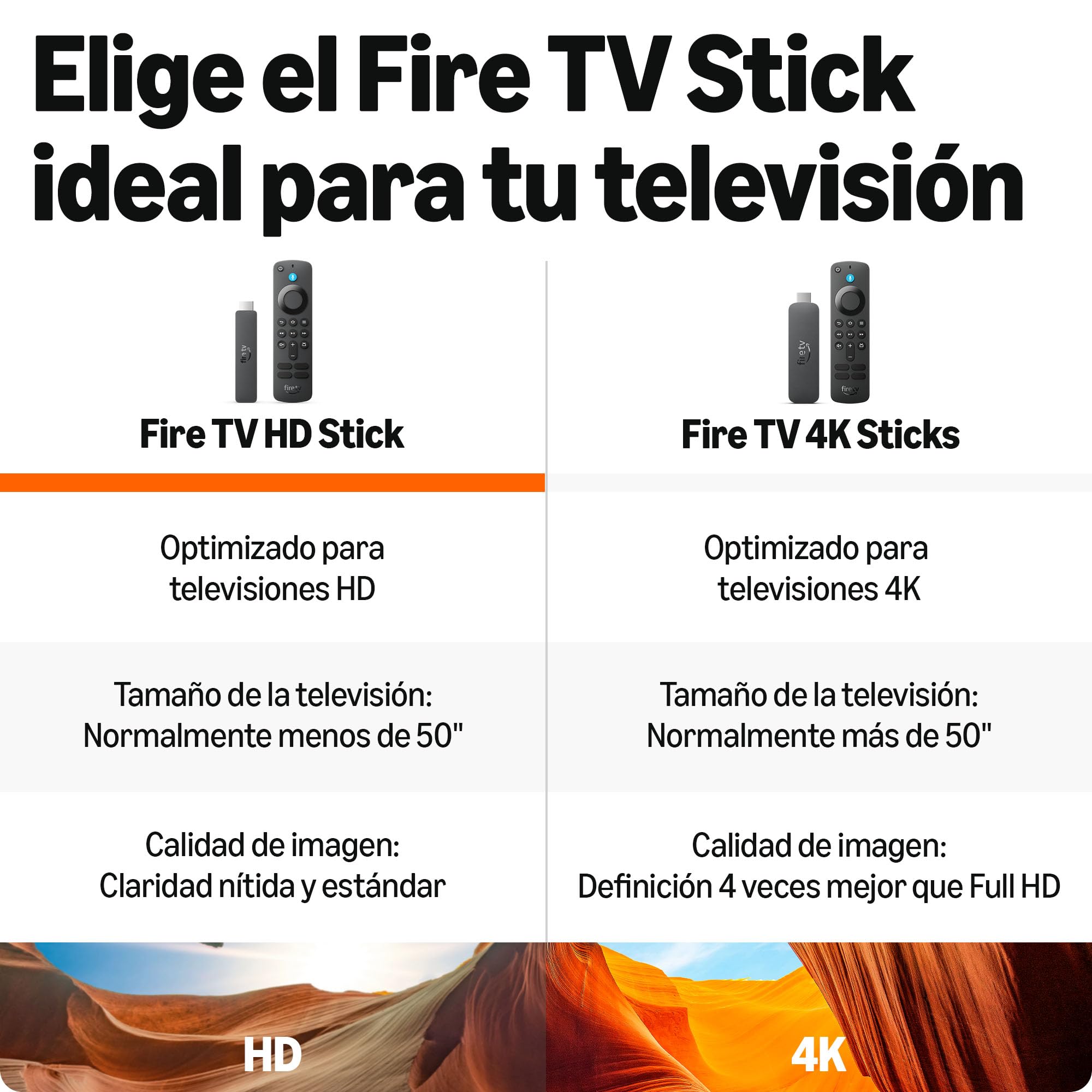 Amazon Fire TV Stick HD (modelo más reciente): Control remoto por voz Alexa que recibe alimentación a través de la televisión y se configura fácilmente