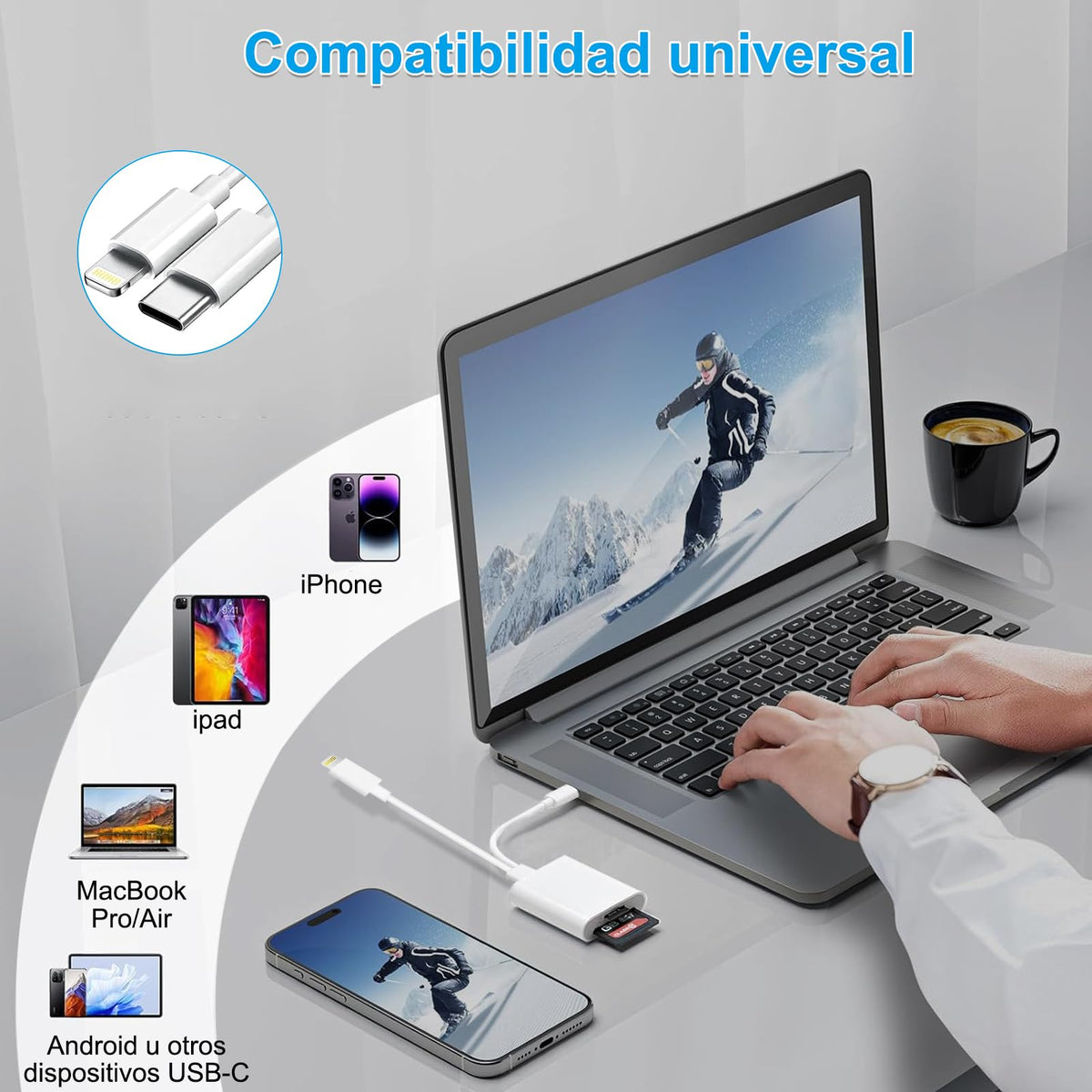 Eynshoo Lector de Tarjetas SD de Doble línea 2 en 1, Lector de Tarjetas SD/Micro SD para iPhone/iPad, Lectora De Tarjetas de Memoria SD para Cámara Digital Card Compatible con SD Card/SDXC/SDHC