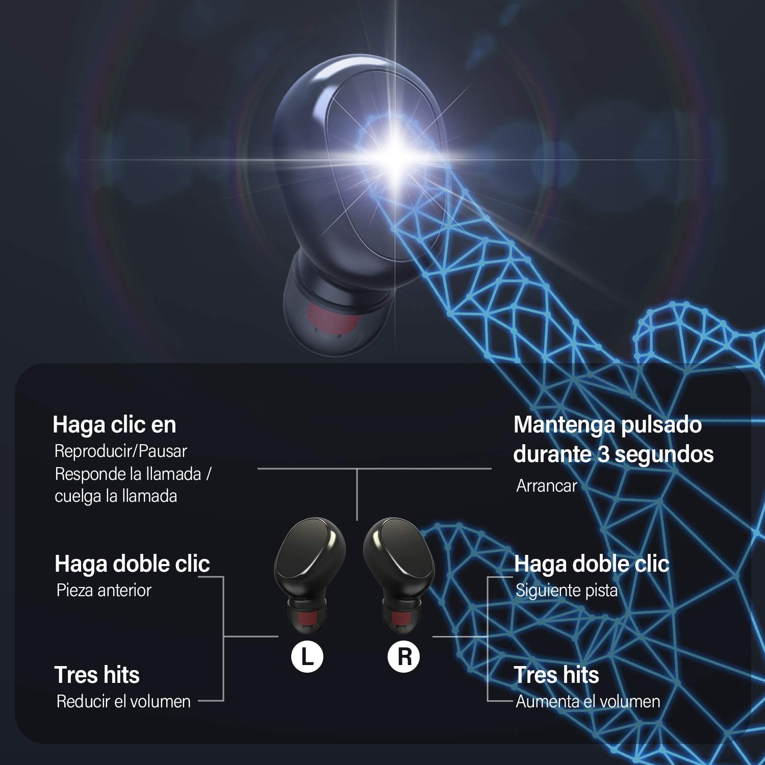CHEELOM 2023 Modelo Nuevo)Audífonos bluetooth , Audífonos Inalámbricos de entretenimiento,Impermeable y Reduce el Ruido CVC8.0, mini audífonos deportivos con interfaz con micrófono(Garantía de un año)